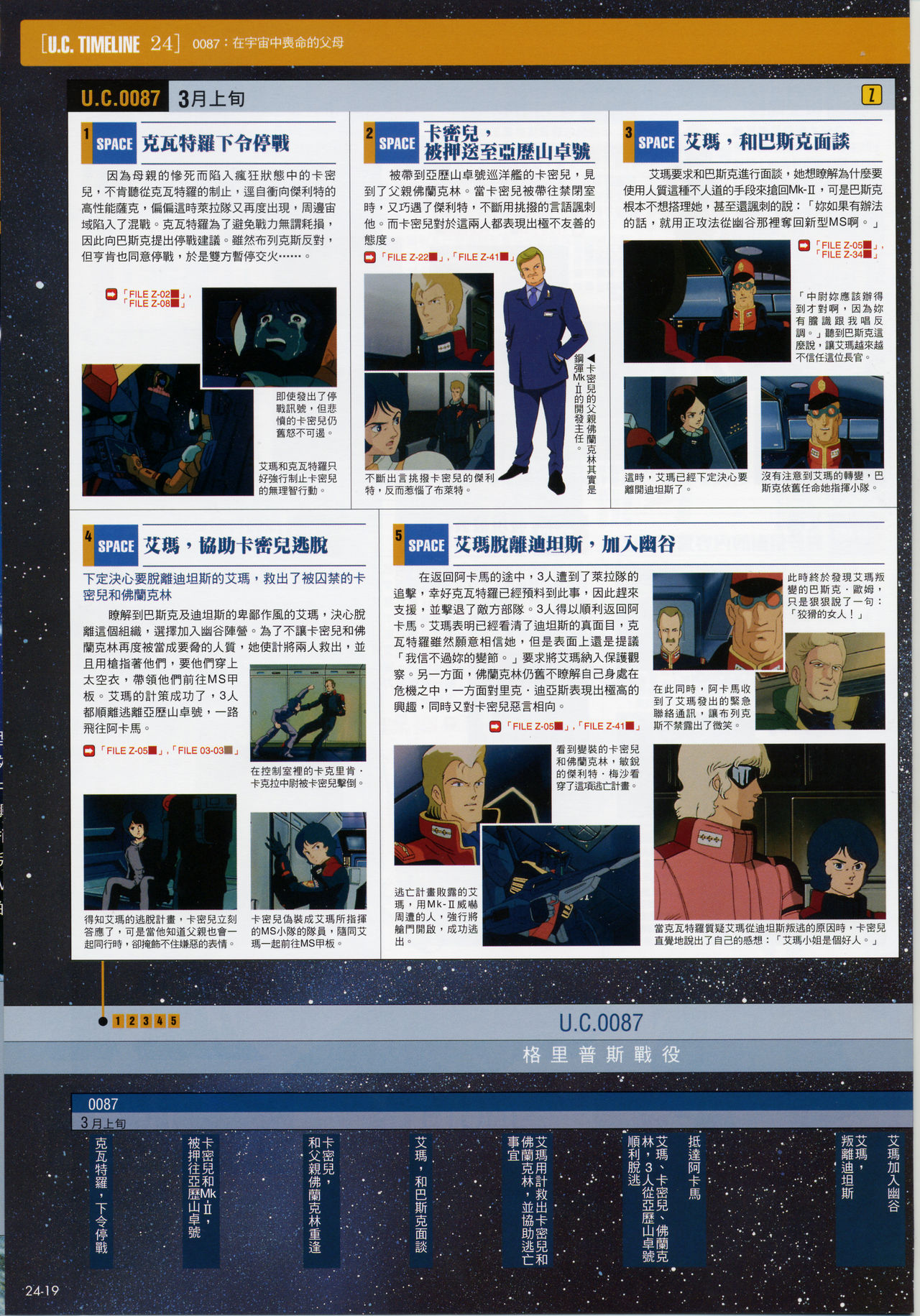 The Official Gundam Fact File韩漫全集-第21-30期合集无删减无遮挡章节图片 