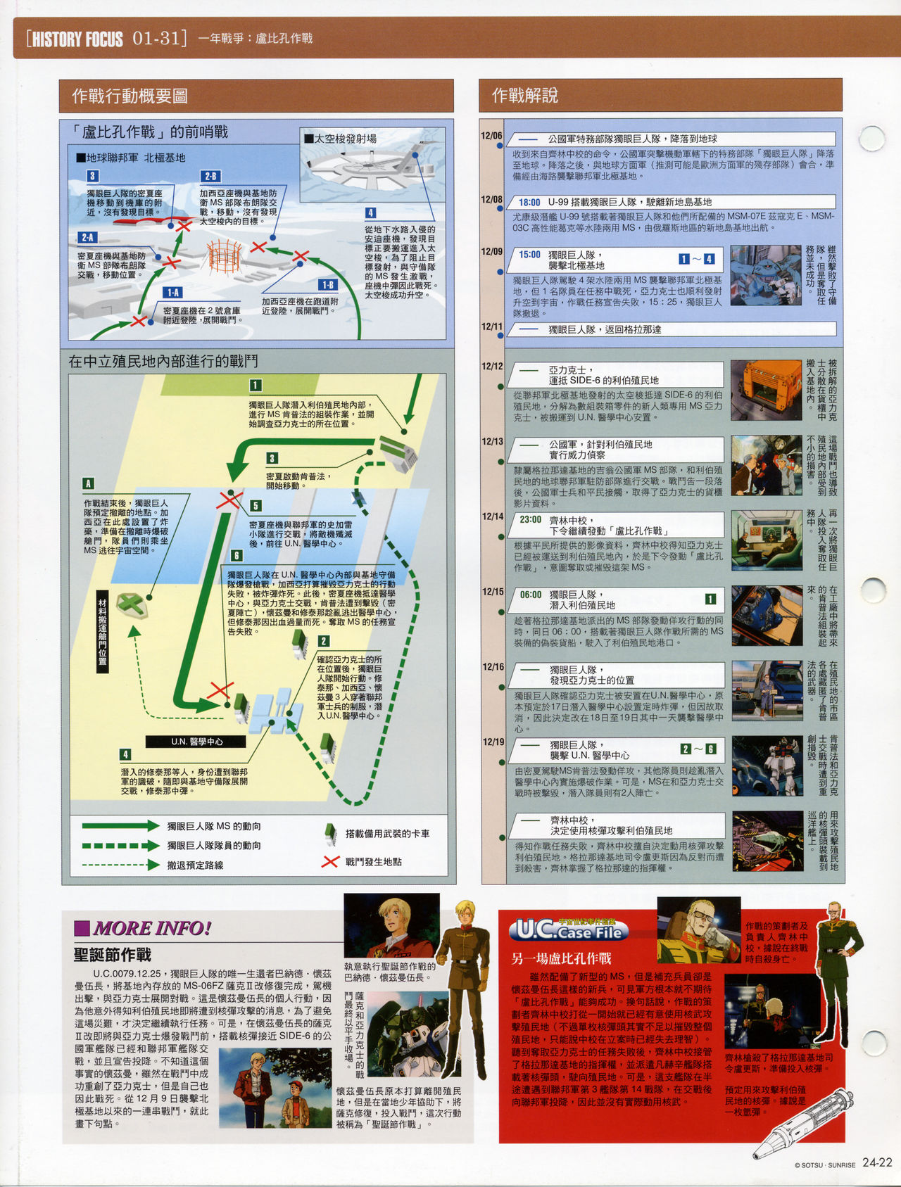 The Official Gundam Fact File韩漫全集-第21-30期合集无删减无遮挡章节图片 