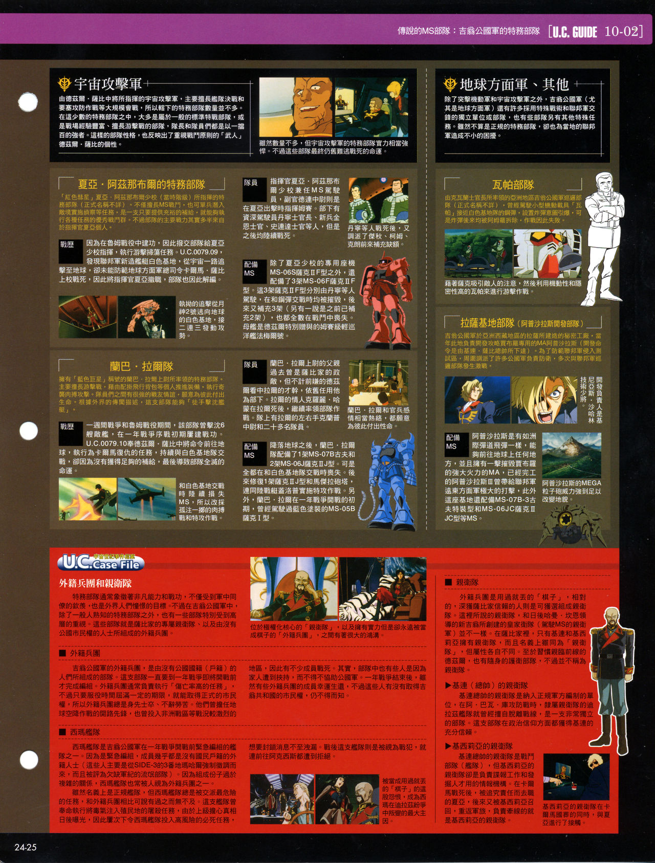 The Official Gundam Fact File韩漫全集-第21-30期合集无删减无遮挡章节图片 