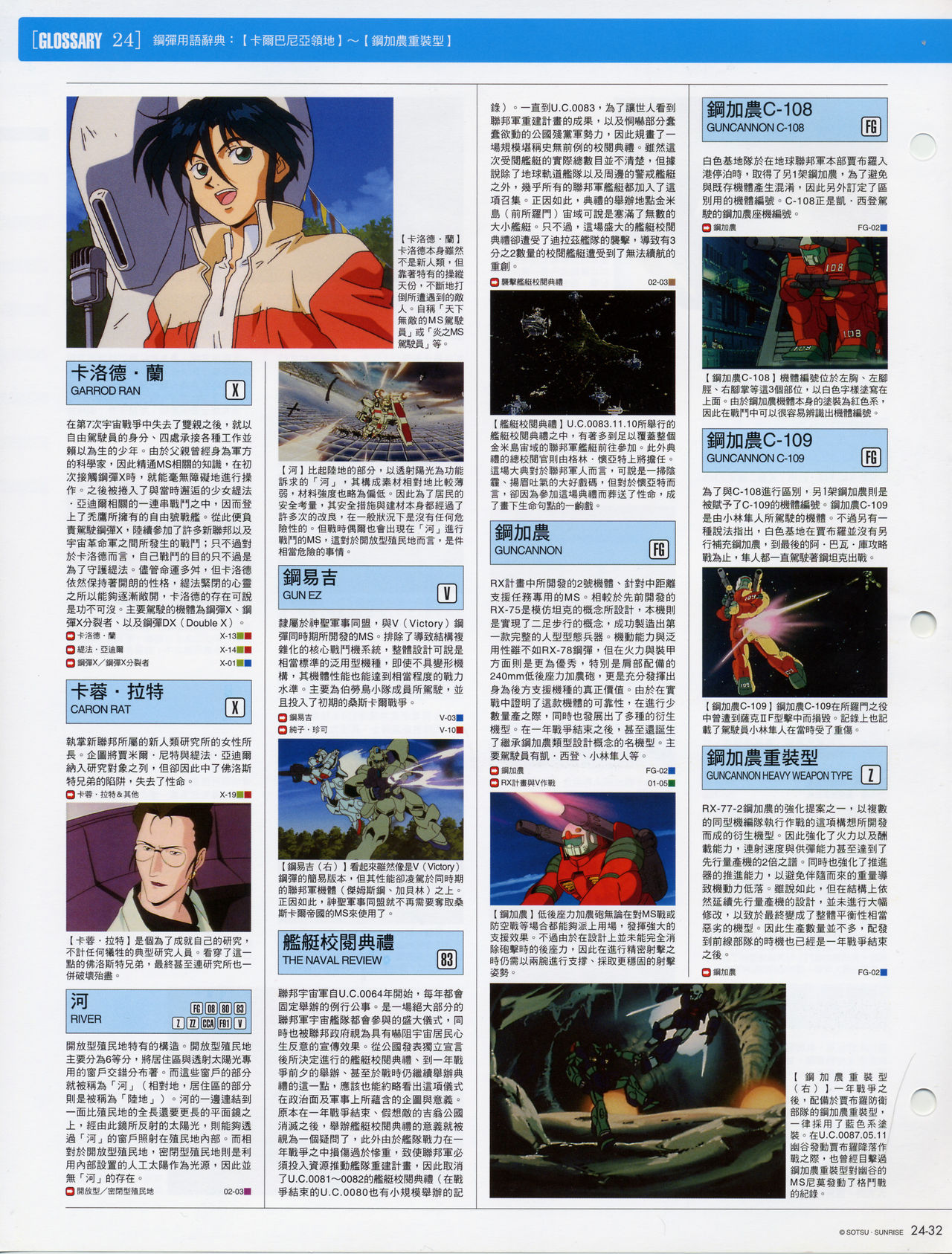 The Official Gundam Fact File韩漫全集-第21-30期合集无删减无遮挡章节图片 