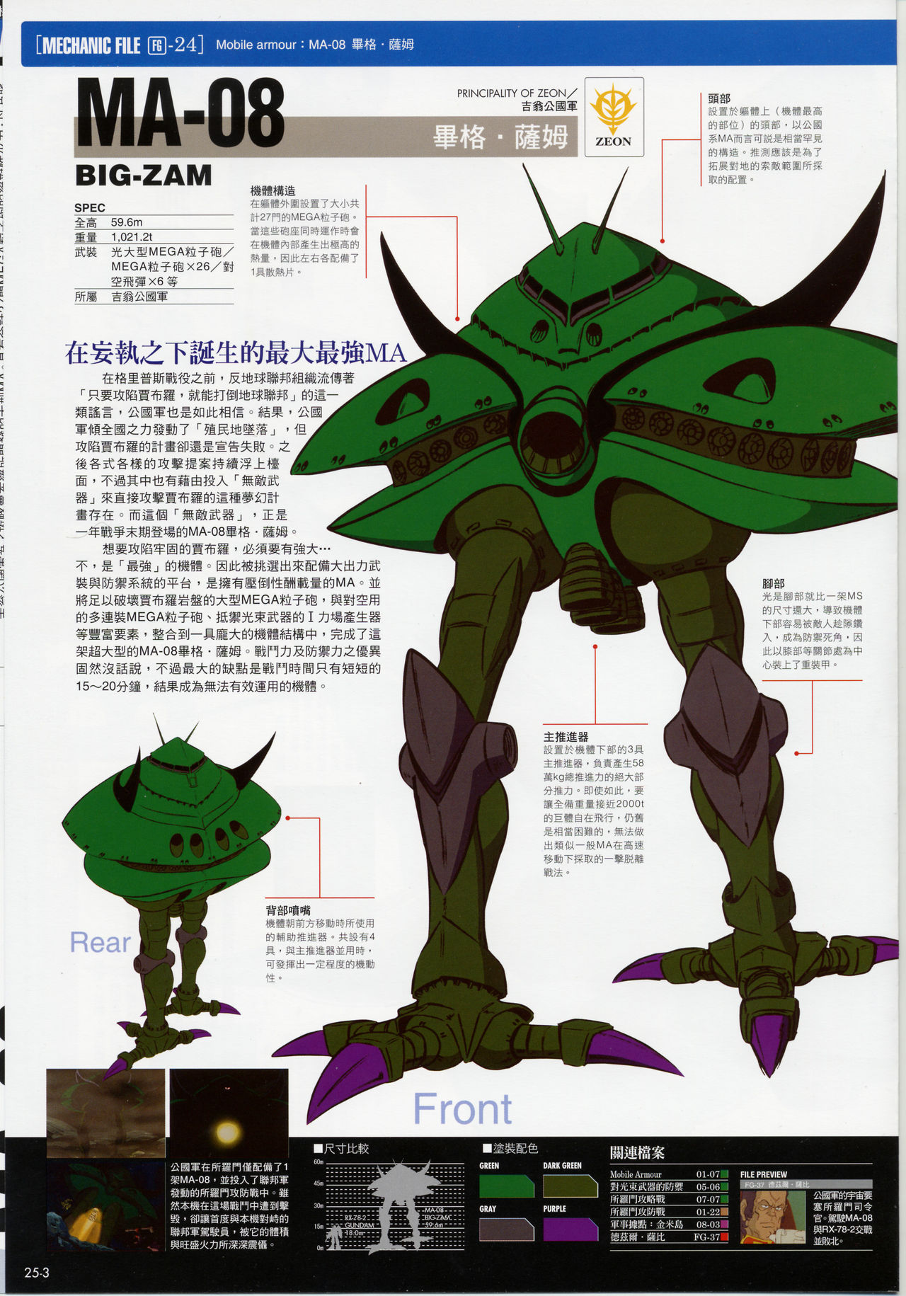 The Official Gundam Fact File韩漫全集-第21-30期合集无删减无遮挡章节图片 