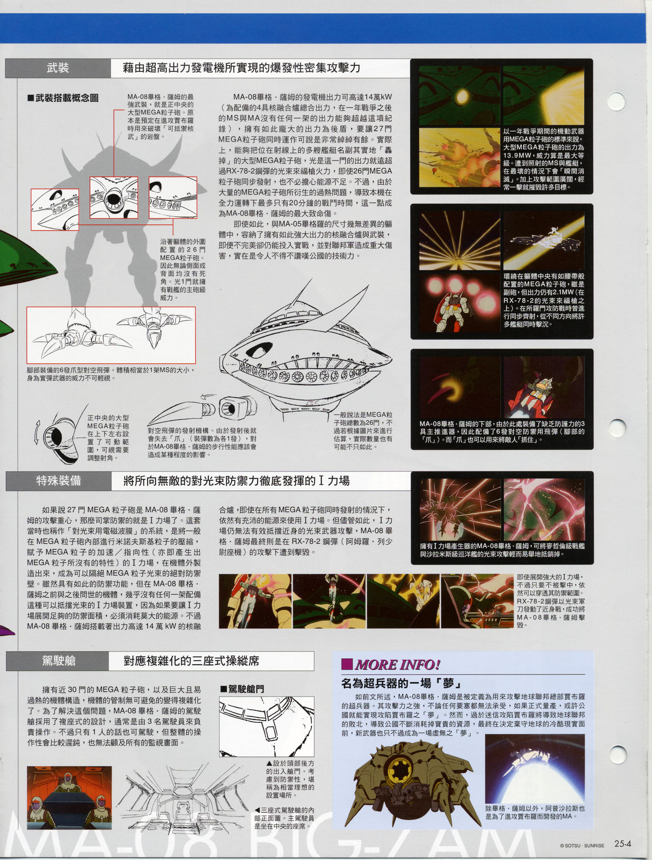The Official Gundam Fact File韩漫全集-第21-30期合集无删减无遮挡章节图片 