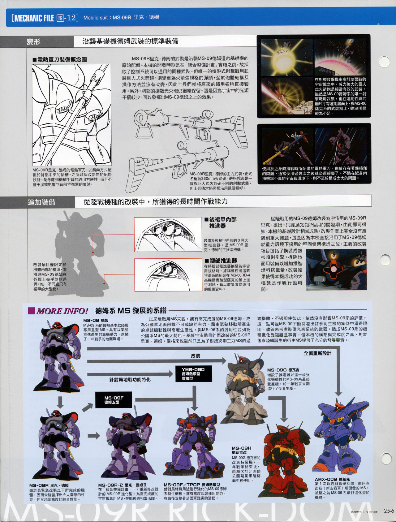 The Official Gundam Fact File韩漫全集-第21-30期合集无删减无遮挡章节图片 