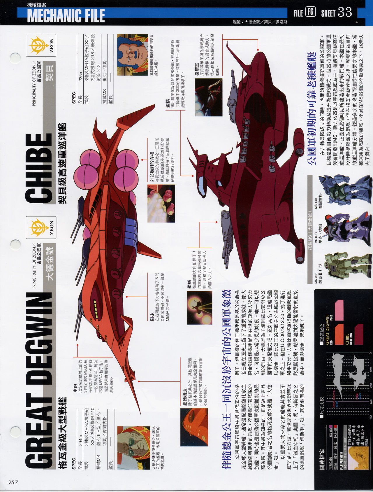 The Official Gundam Fact File韩漫全集-第21-30期合集无删减无遮挡章节图片 