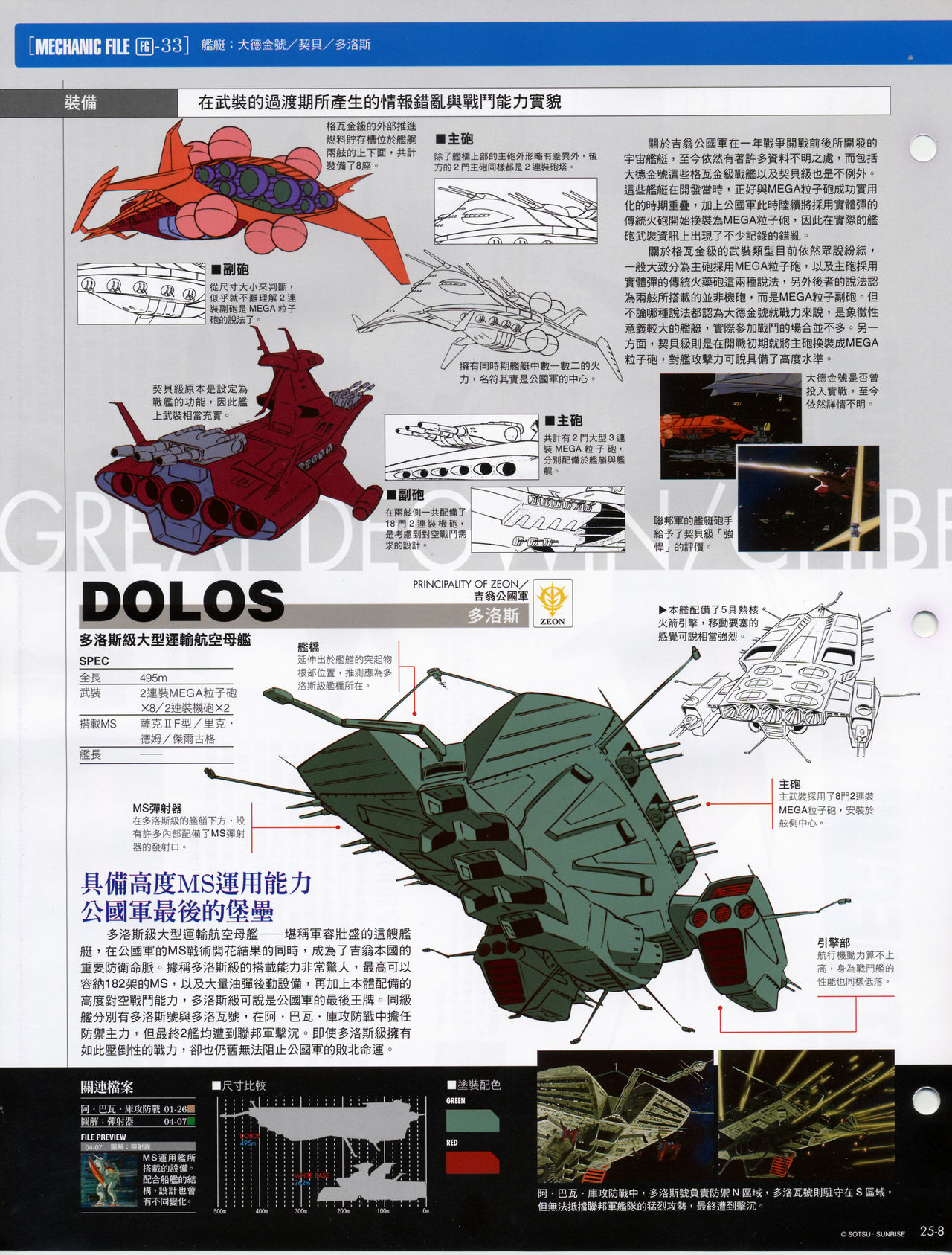 The Official Gundam Fact File韩漫全集-第21-30期合集无删减无遮挡章节图片 