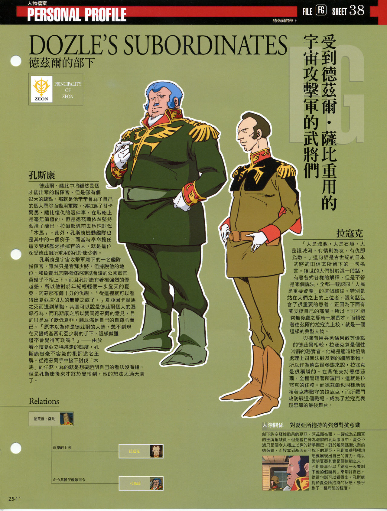 The Official Gundam Fact File韩漫全集-第21-30期合集无删减无遮挡章节图片 