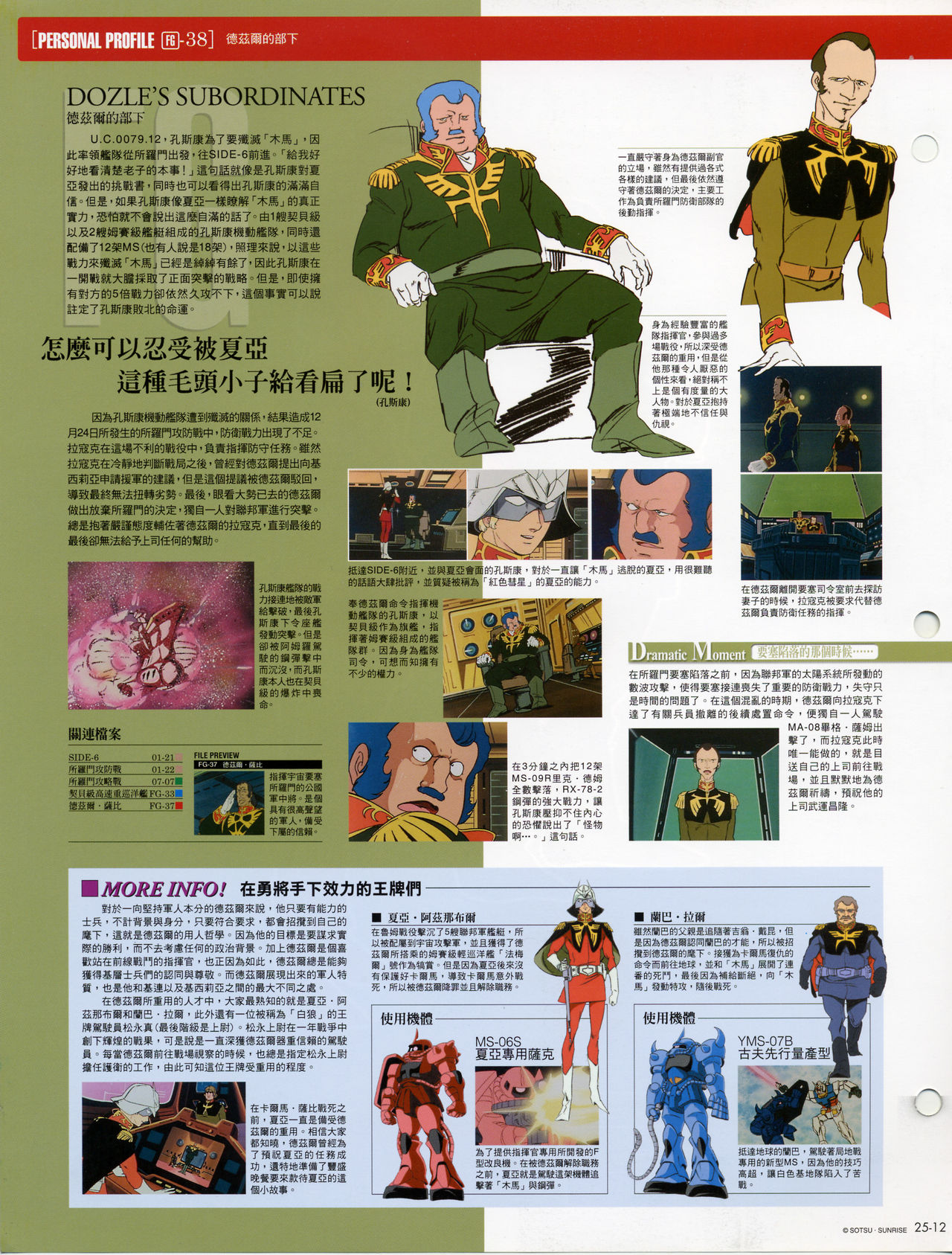 The Official Gundam Fact File韩漫全集-第21-30期合集无删减无遮挡章节图片 