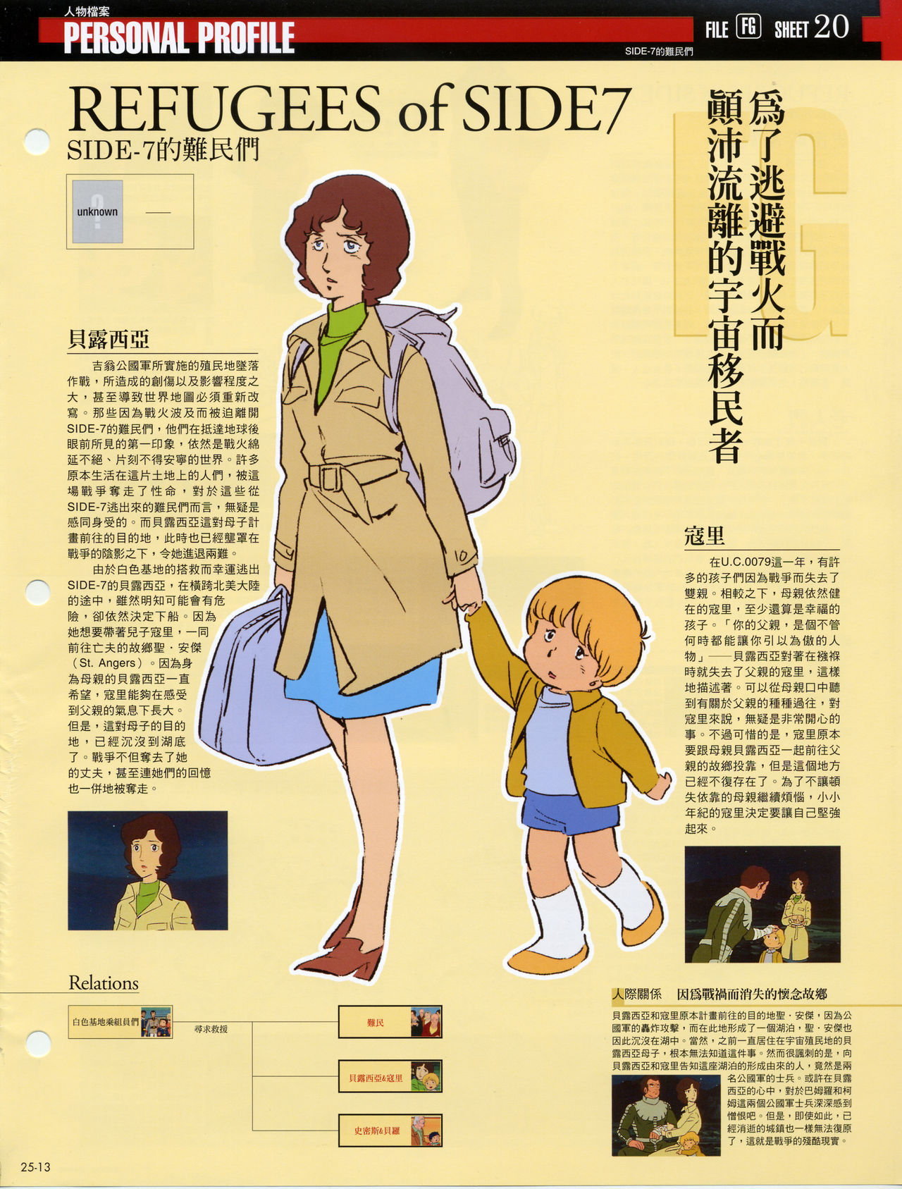 The Official Gundam Fact File韩漫全集-第21-30期合集无删减无遮挡章节图片 