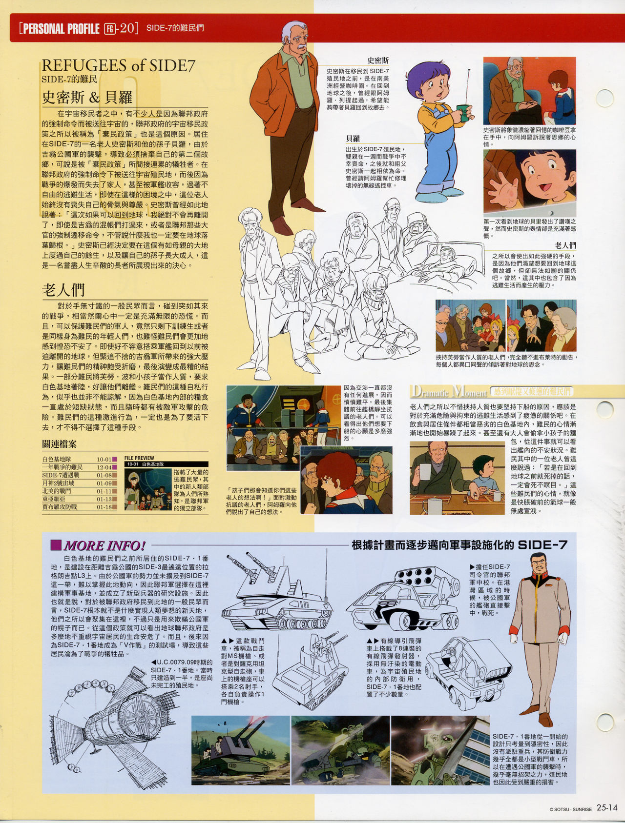 The Official Gundam Fact File韩漫全集-第21-30期合集无删减无遮挡章节图片 
