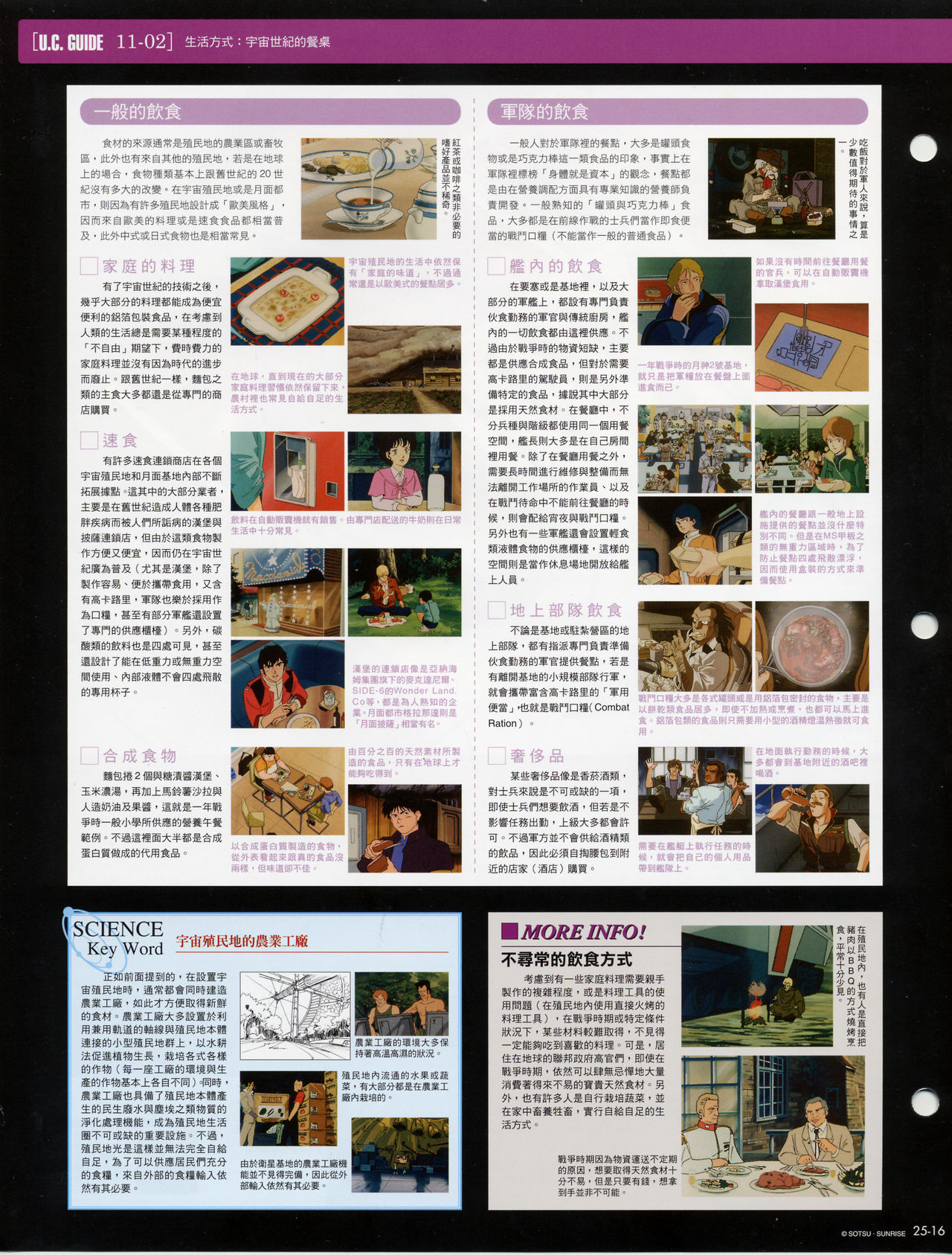 The Official Gundam Fact File韩漫全集-第21-30期合集无删减无遮挡章节图片 