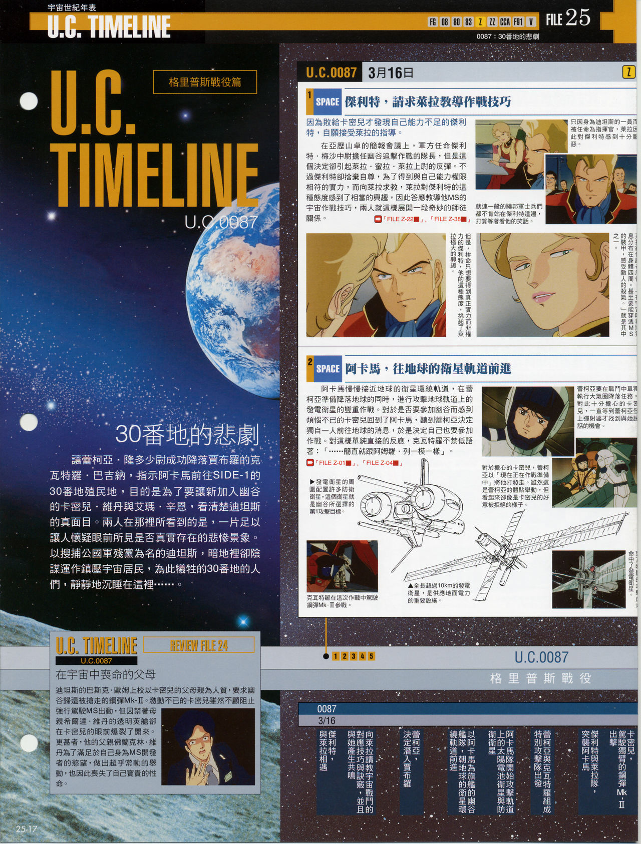 The Official Gundam Fact File韩漫全集-第21-30期合集无删减无遮挡章节图片 