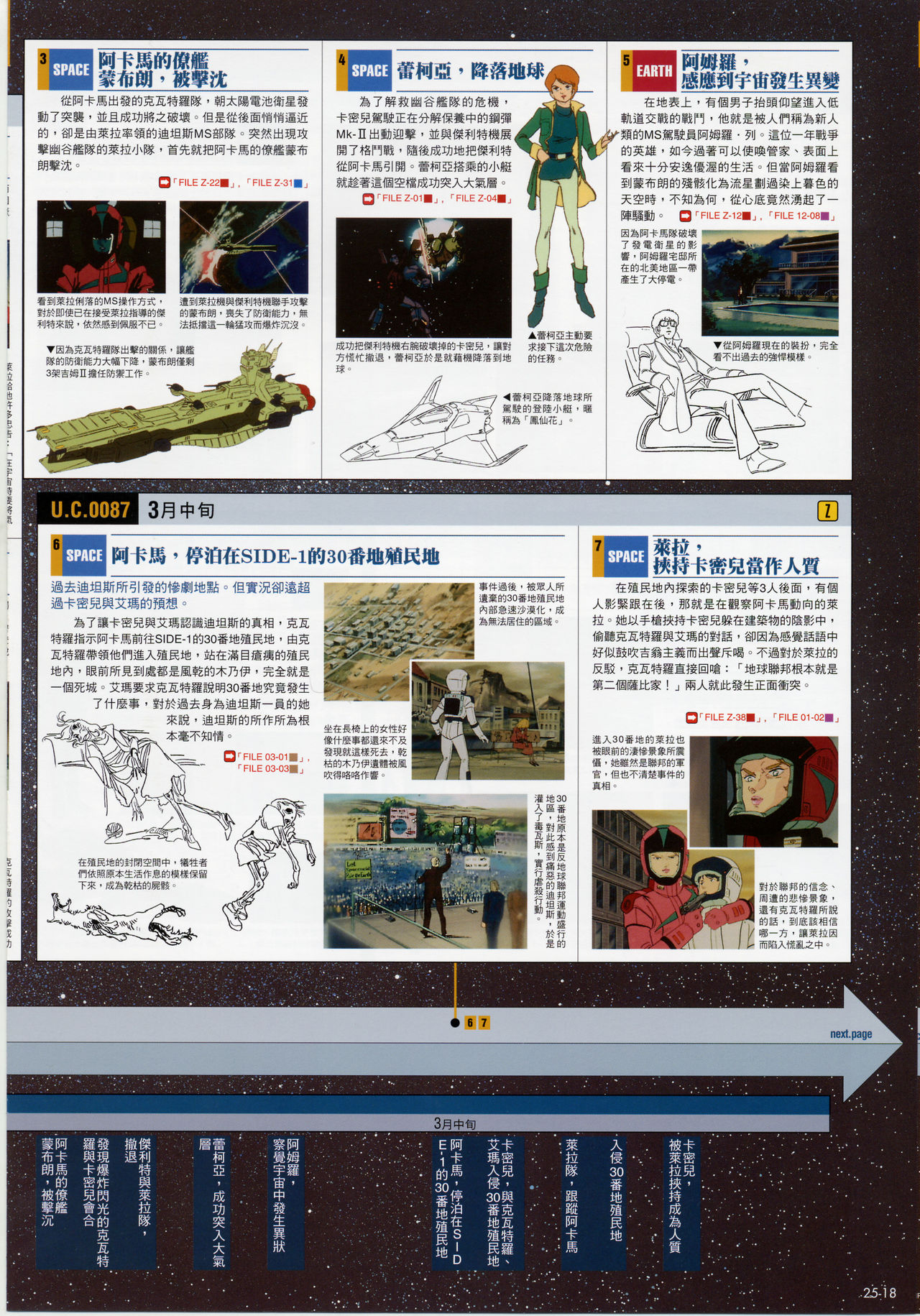 The Official Gundam Fact File韩漫全集-第21-30期合集无删减无遮挡章节图片 