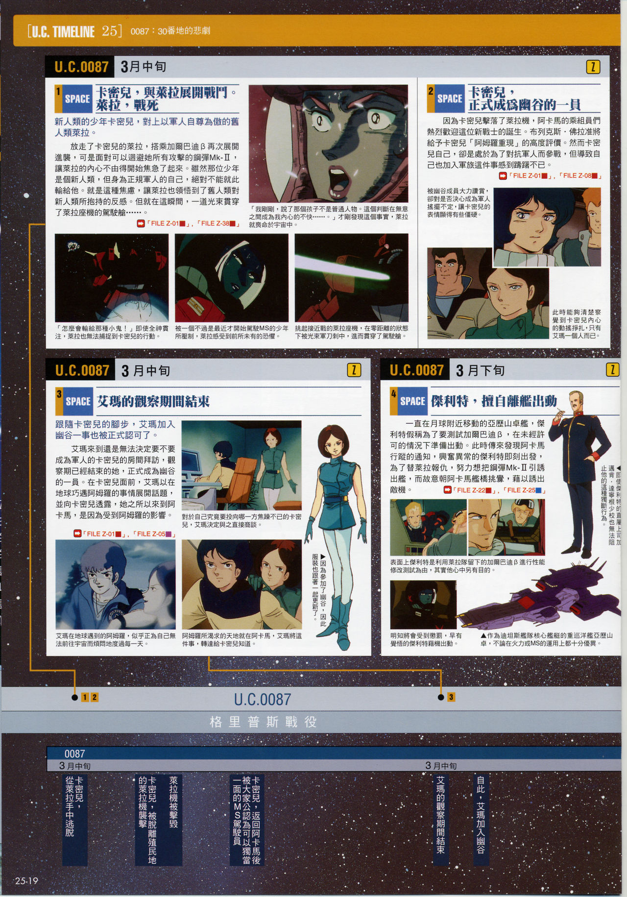 The Official Gundam Fact File韩漫全集-第21-30期合集无删减无遮挡章节图片 