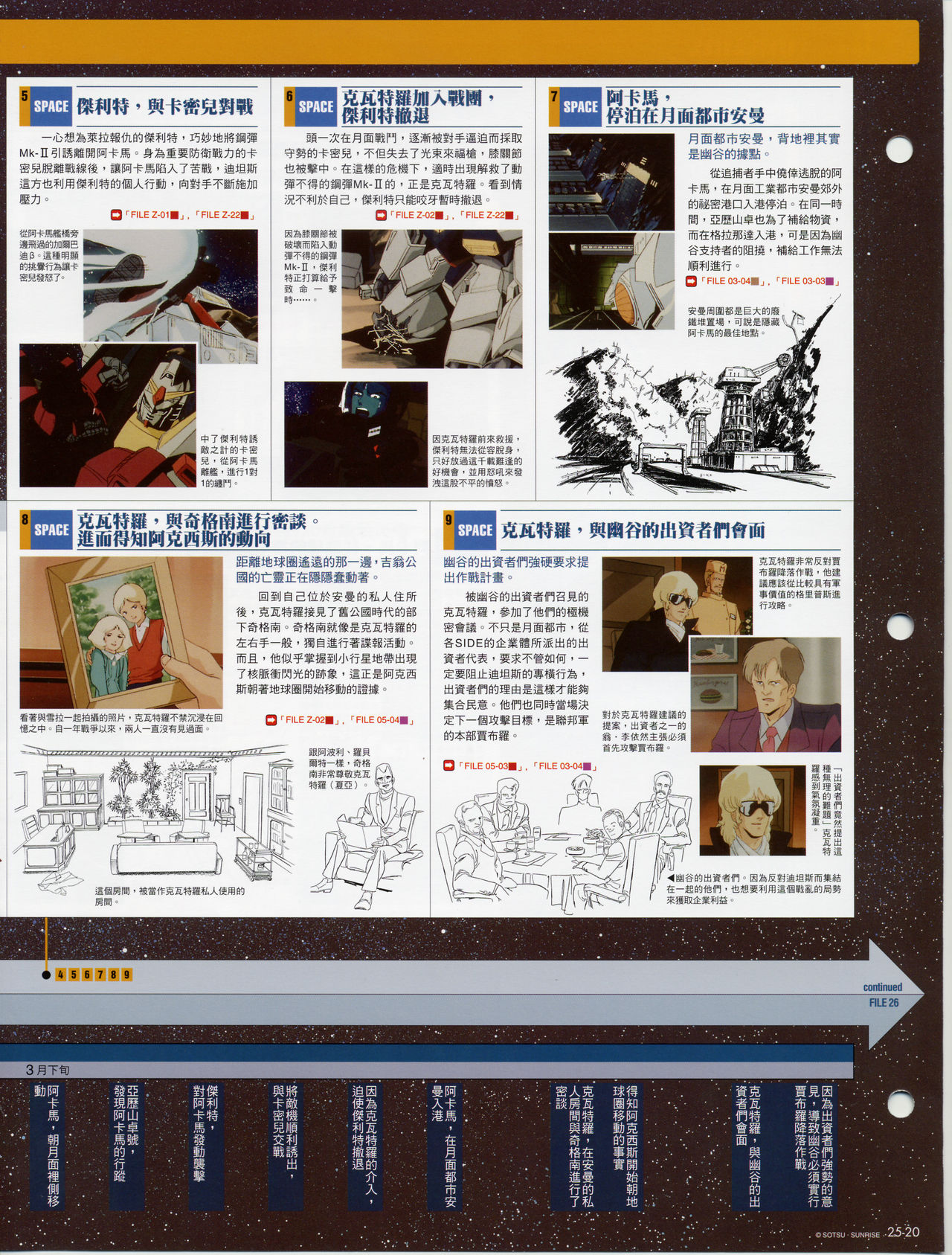 The Official Gundam Fact File韩漫全集-第21-30期合集无删减无遮挡章节图片 