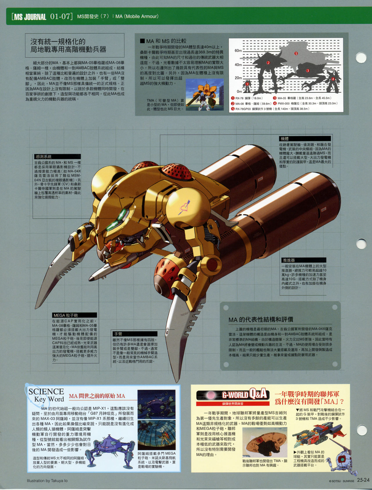 The Official Gundam Fact File韩漫全集-第21-30期合集无删减无遮挡章节图片 