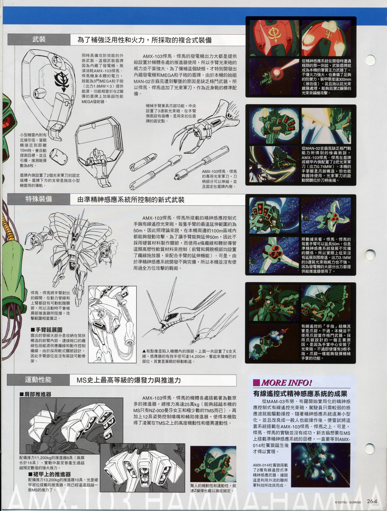 The Official Gundam Fact File韩漫全集-第21-30期合集无删减无遮挡章节图片 