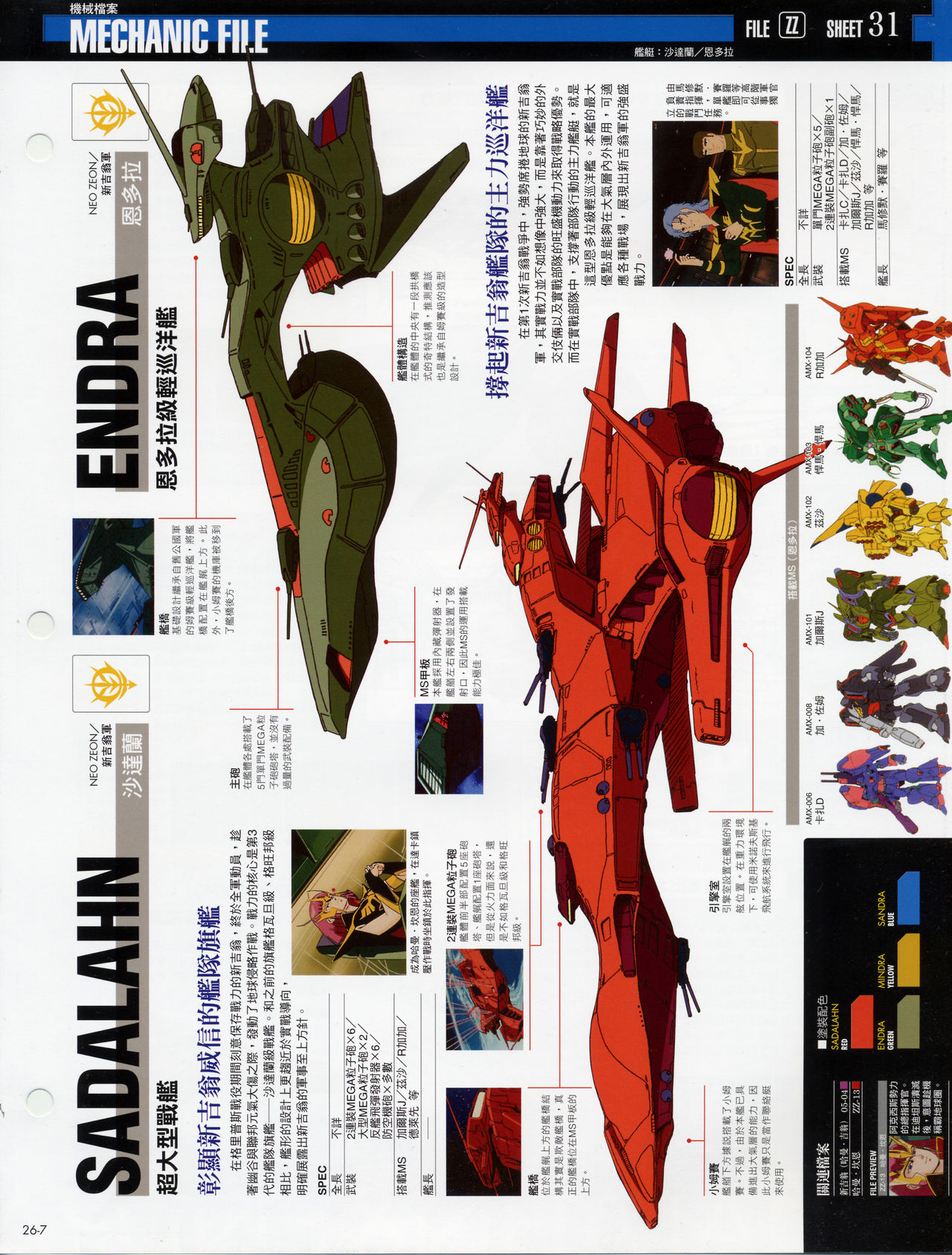 The Official Gundam Fact File韩漫全集-第21-30期合集无删减无遮挡章节图片 