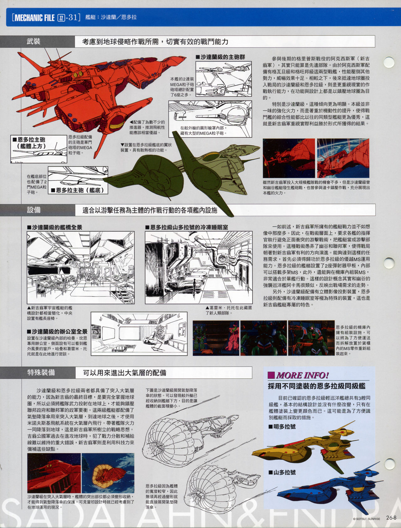 The Official Gundam Fact File韩漫全集-第21-30期合集无删减无遮挡章节图片 