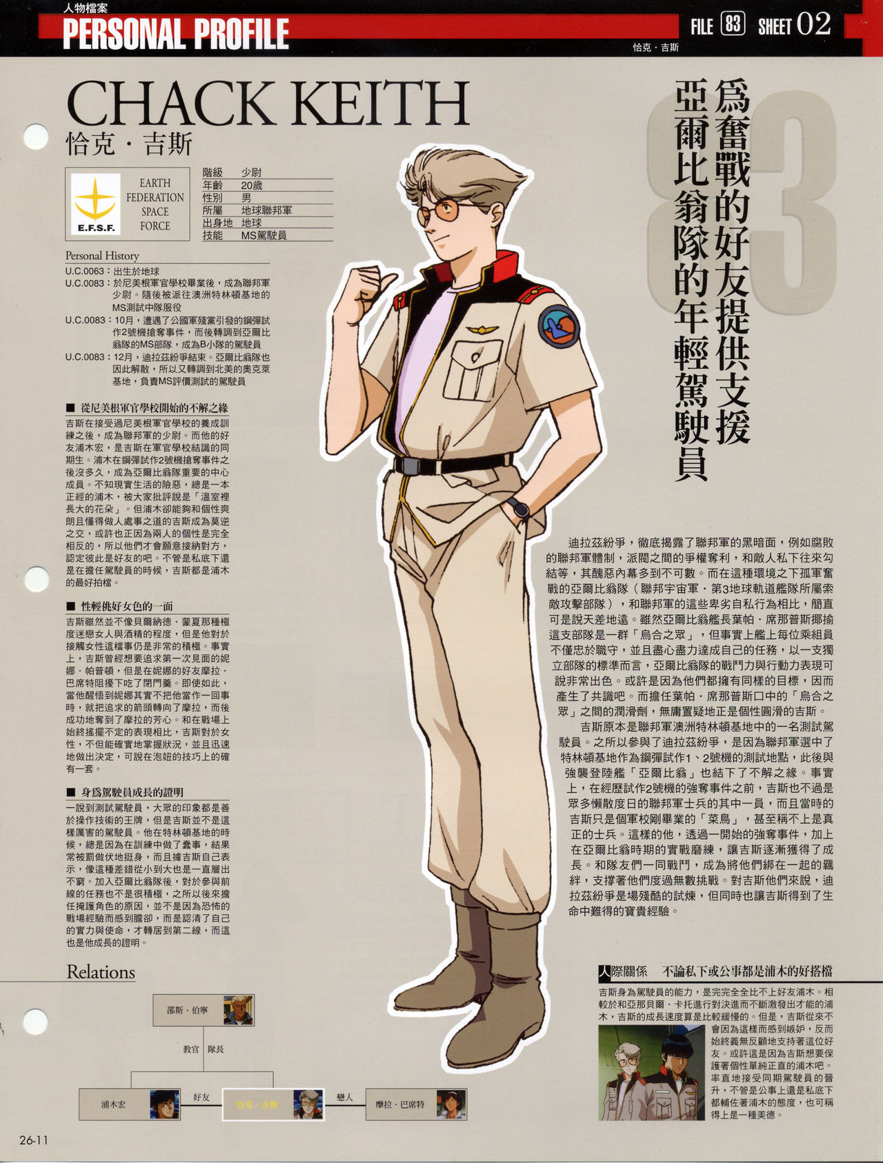 The Official Gundam Fact File韩漫全集-第21-30期合集无删减无遮挡章节图片 