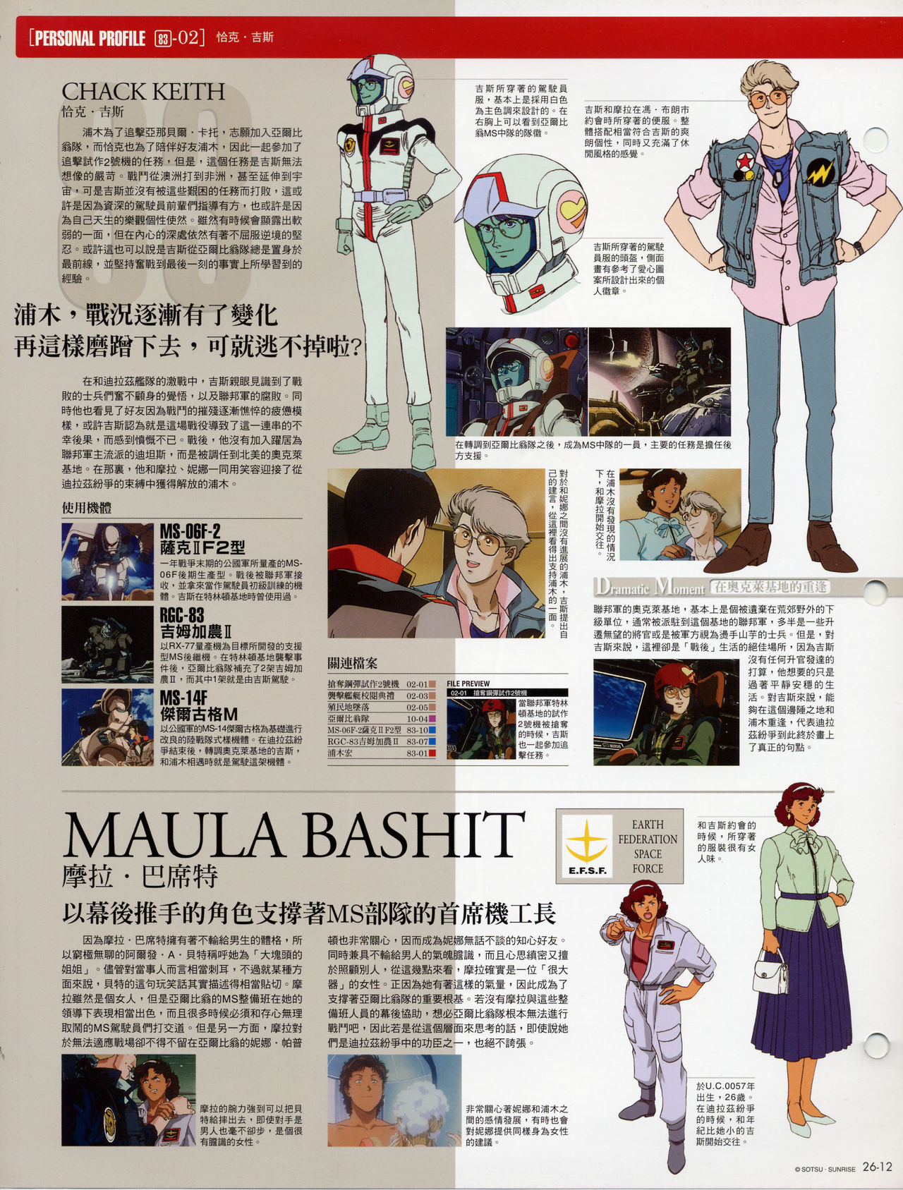 The Official Gundam Fact File韩漫全集-第21-30期合集无删减无遮挡章节图片 
