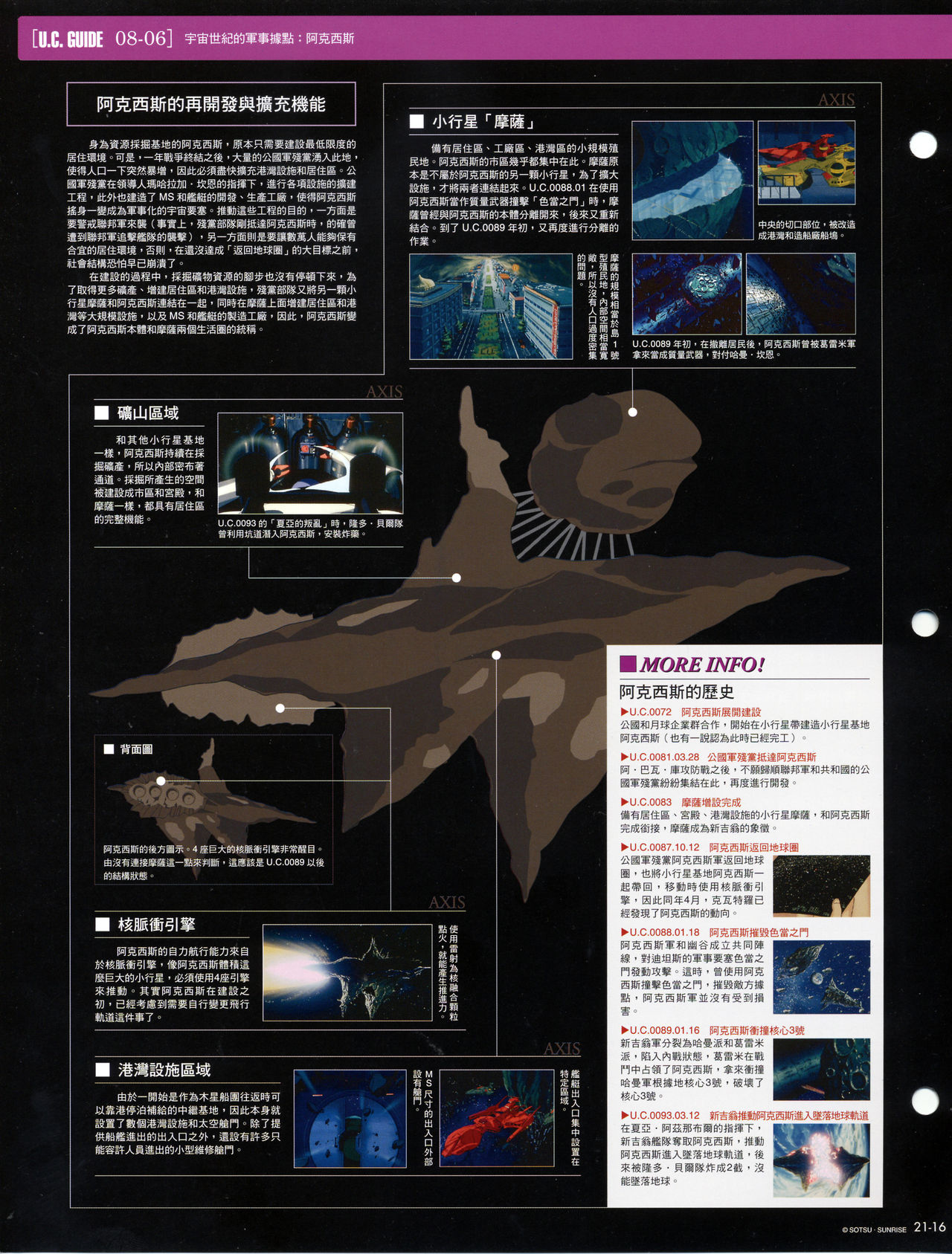 The Official Gundam Fact File韩漫全集-第21-30期合集无删减无遮挡章节图片 