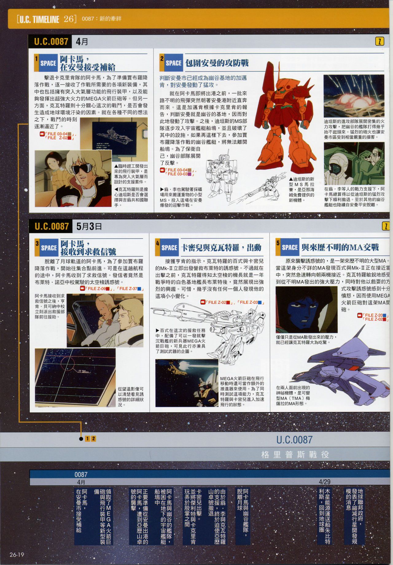 The Official Gundam Fact File韩漫全集-第21-30期合集无删减无遮挡章节图片 