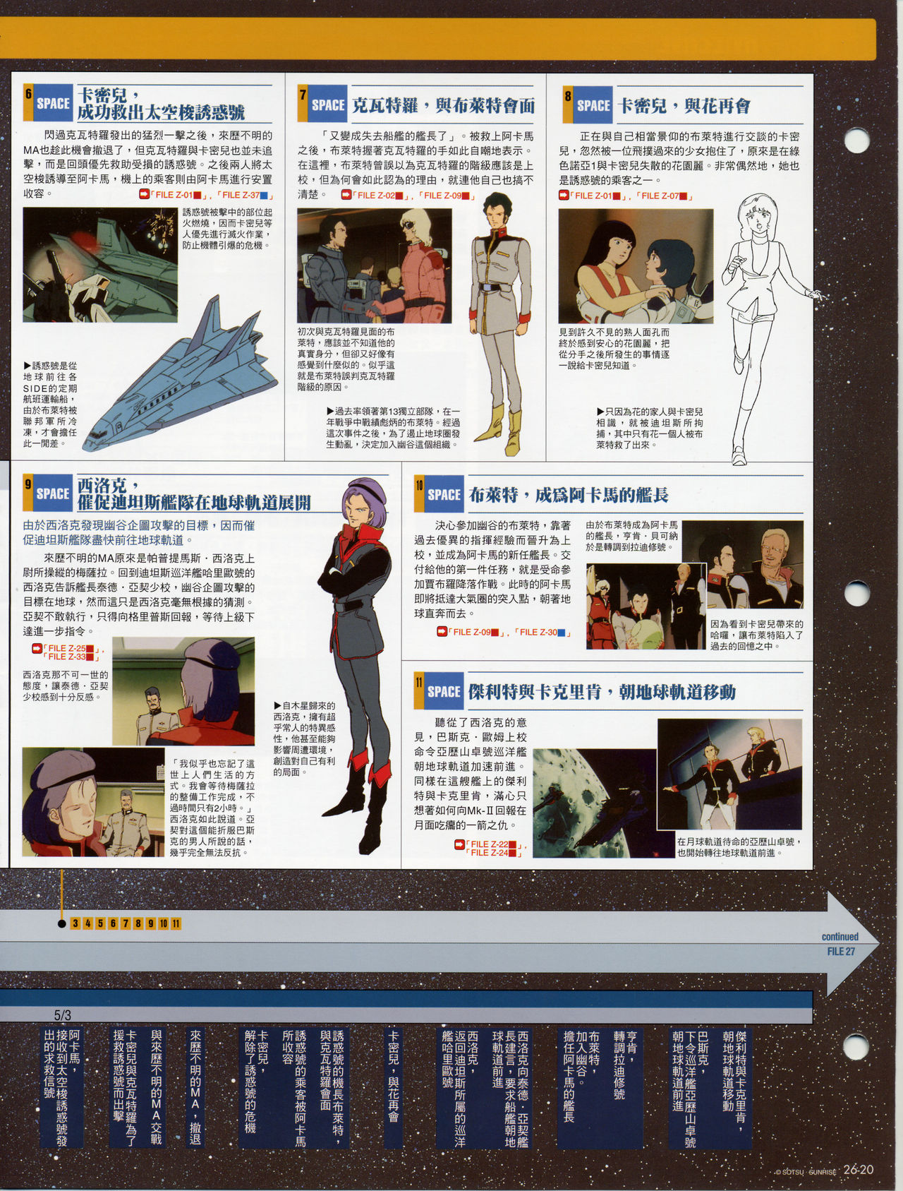 The Official Gundam Fact File韩漫全集-第21-30期合集无删减无遮挡章节图片 