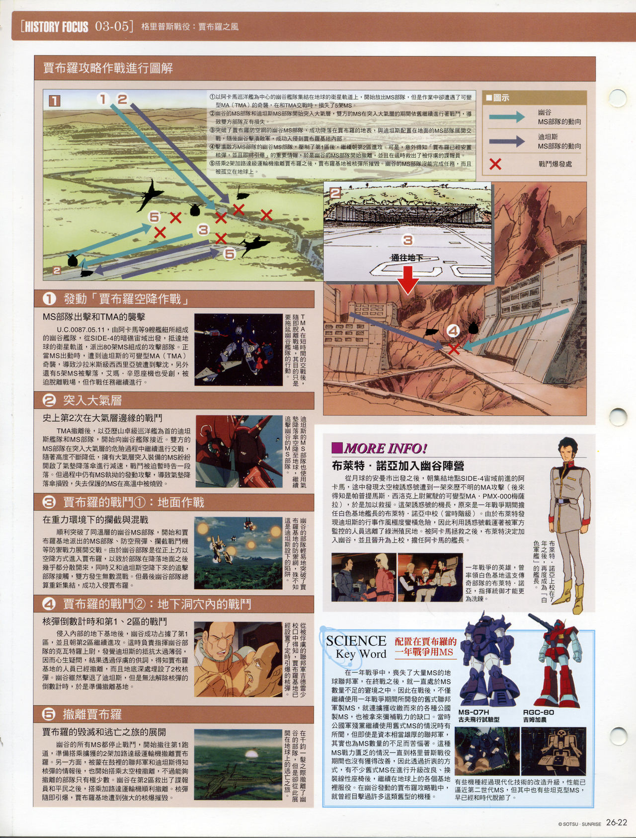 The Official Gundam Fact File韩漫全集-第21-30期合集无删减无遮挡章节图片 