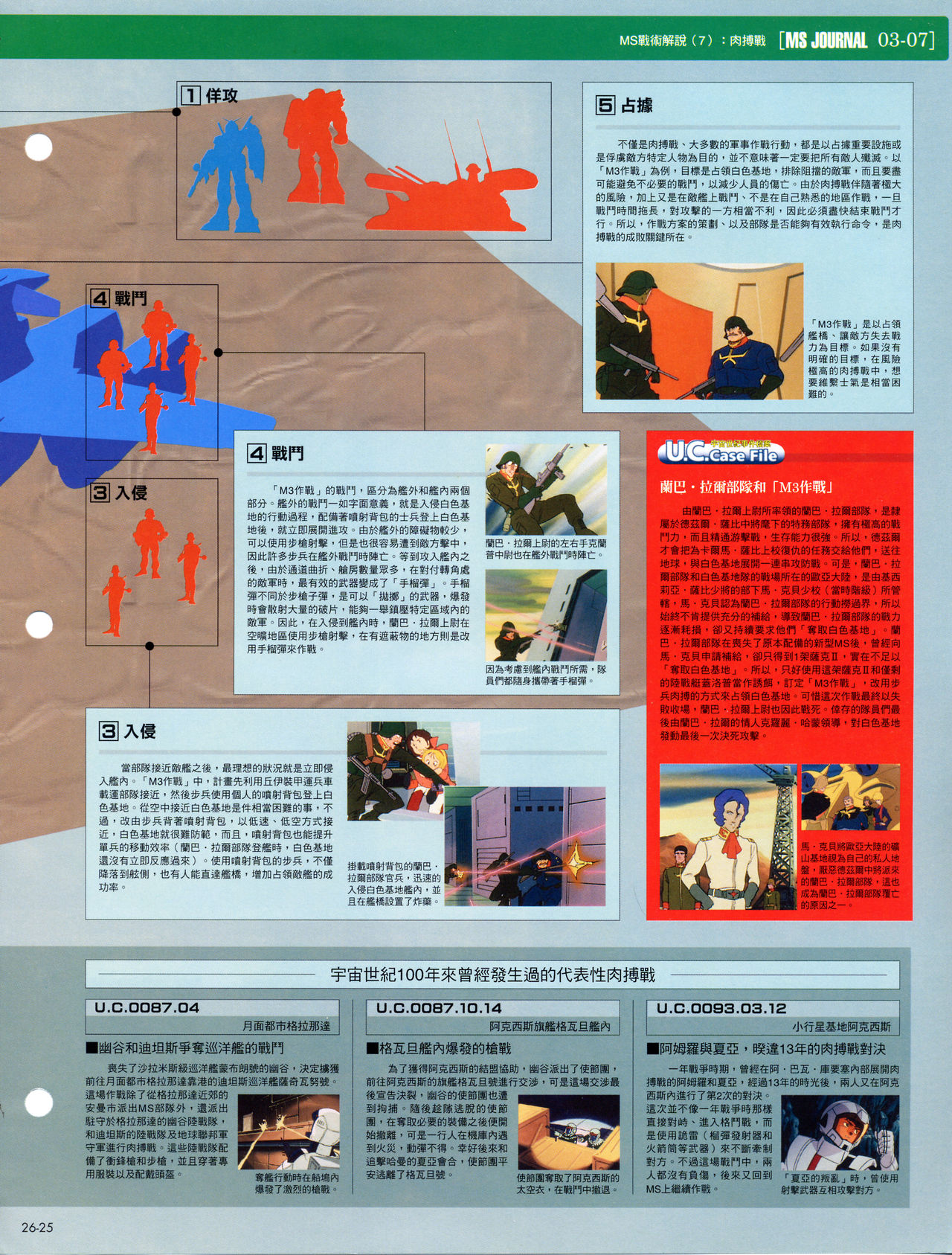 The Official Gundam Fact File韩漫全集-第21-30期合集无删减无遮挡章节图片 