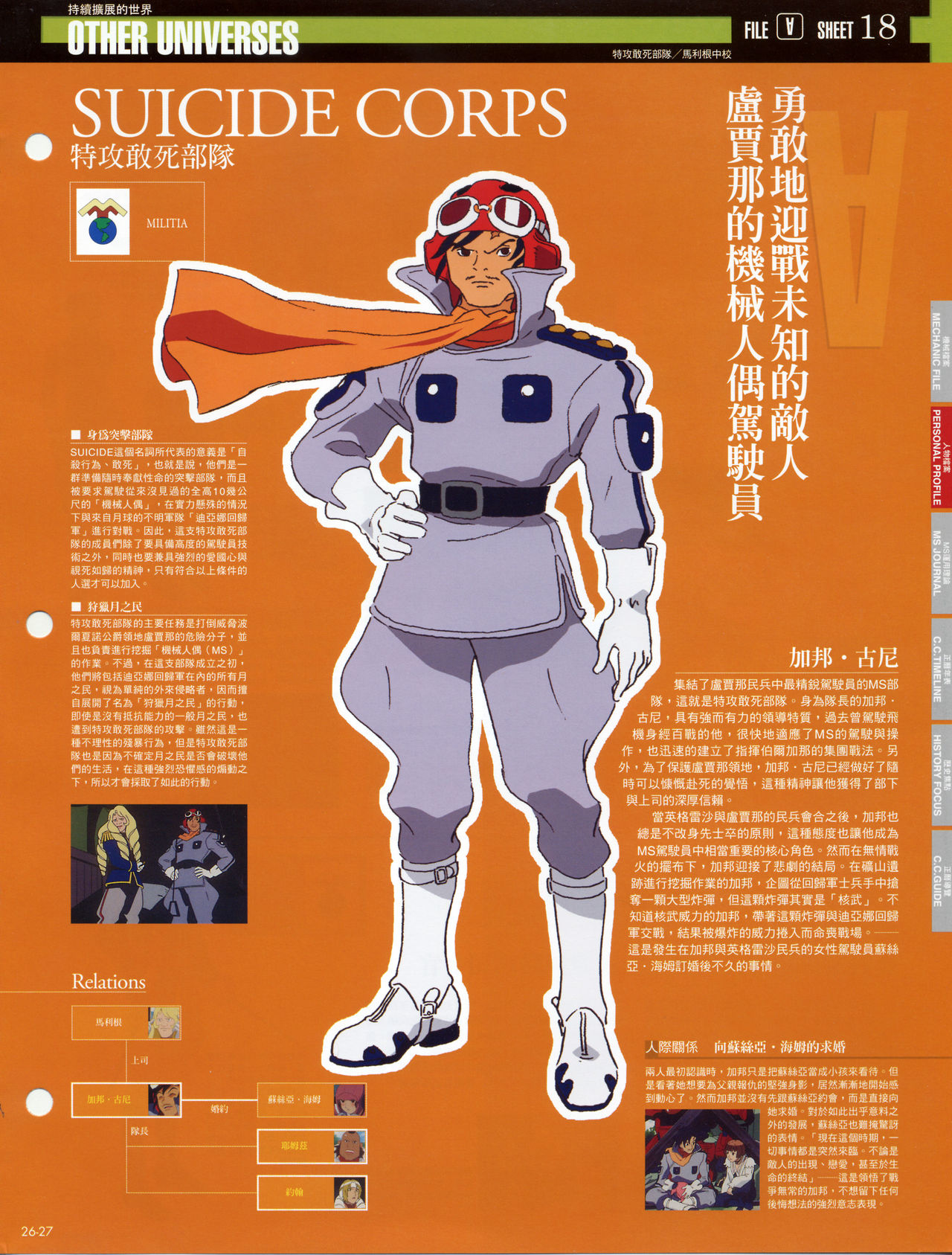 The Official Gundam Fact File韩漫全集-第21-30期合集无删减无遮挡章节图片 