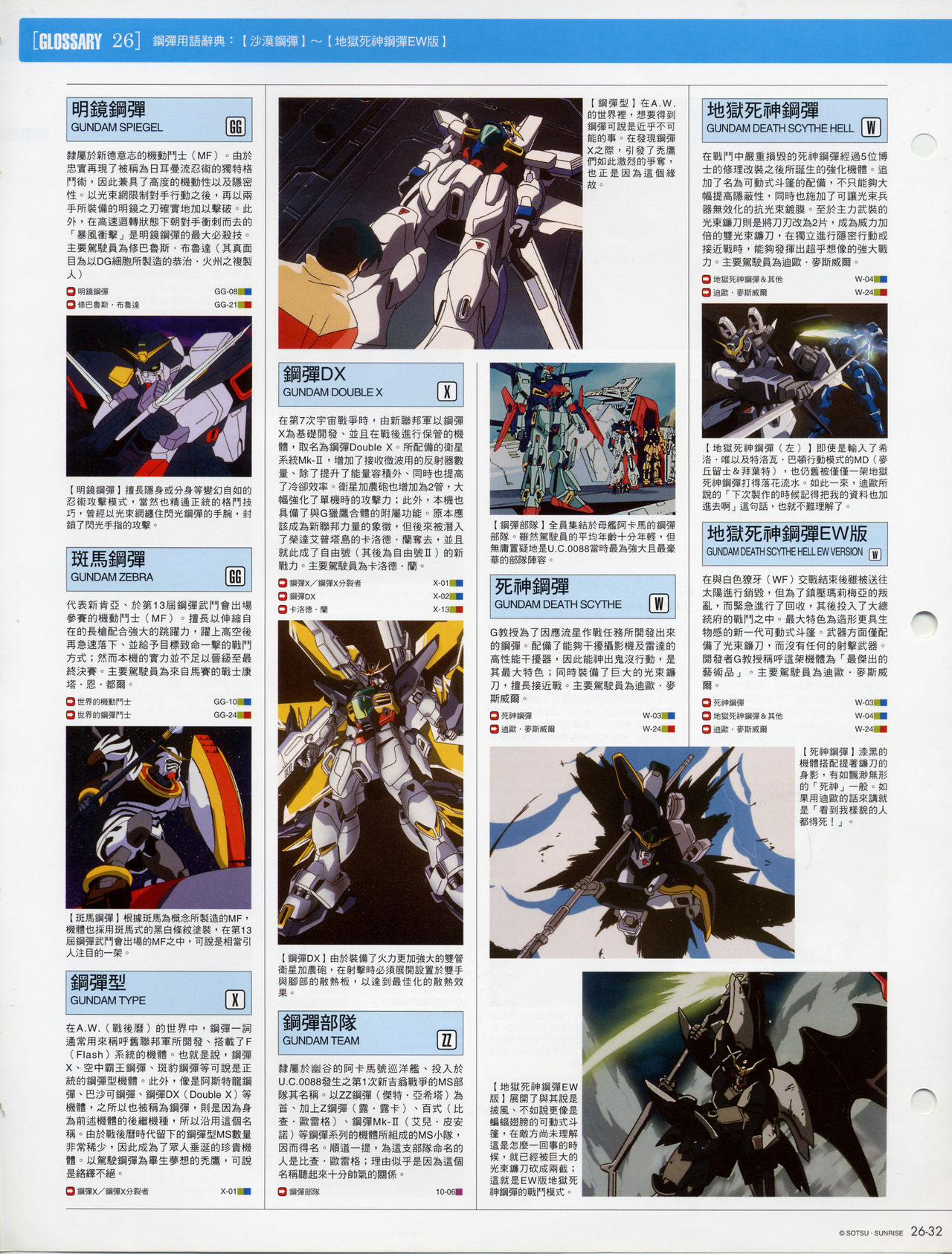 The Official Gundam Fact File韩漫全集-第21-30期合集无删减无遮挡章节图片 