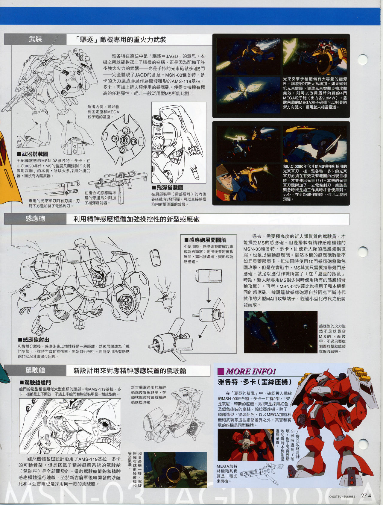 The Official Gundam Fact File韩漫全集-第21-30期合集无删减无遮挡章节图片 