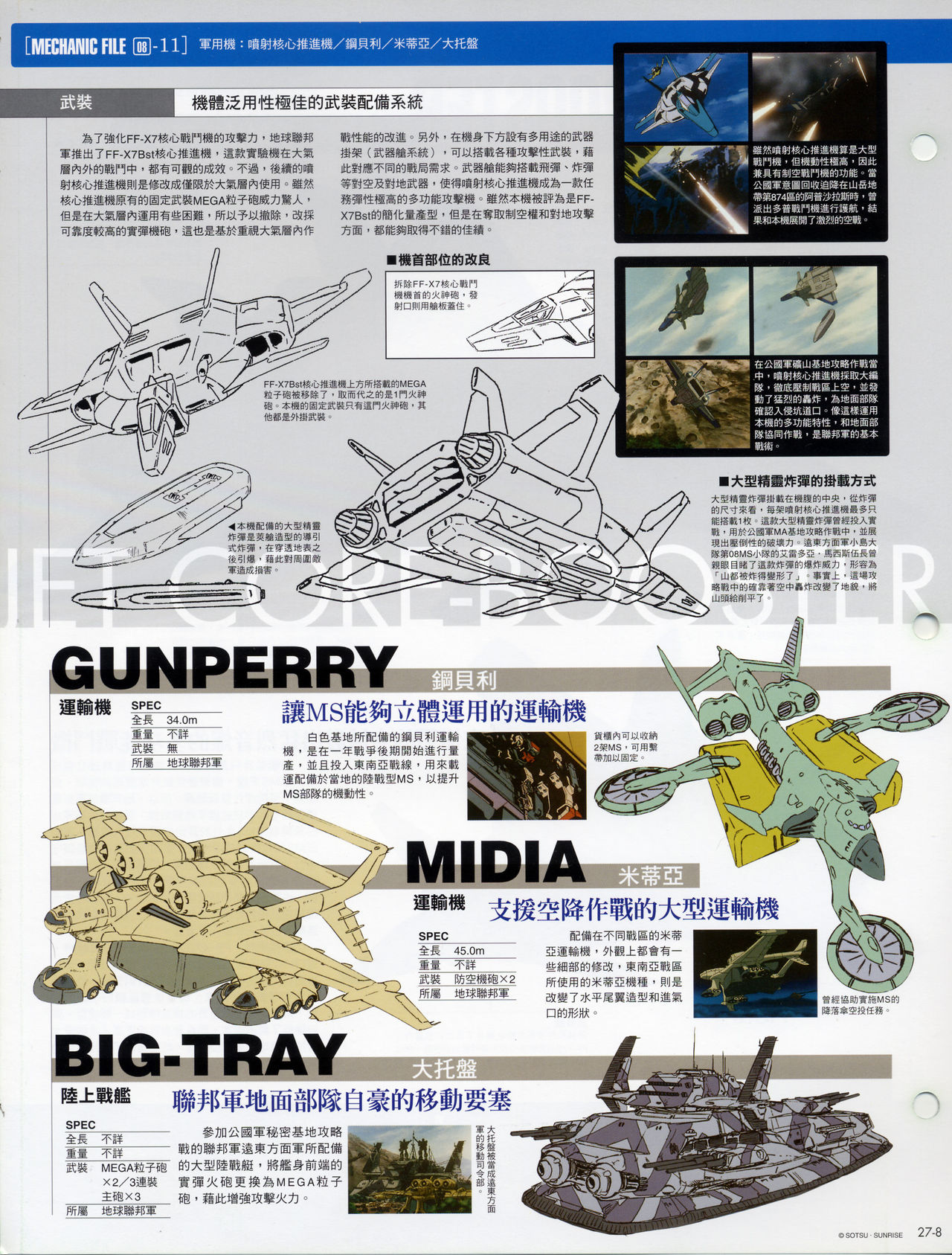 The Official Gundam Fact File韩漫全集-第21-30期合集无删减无遮挡章节图片 