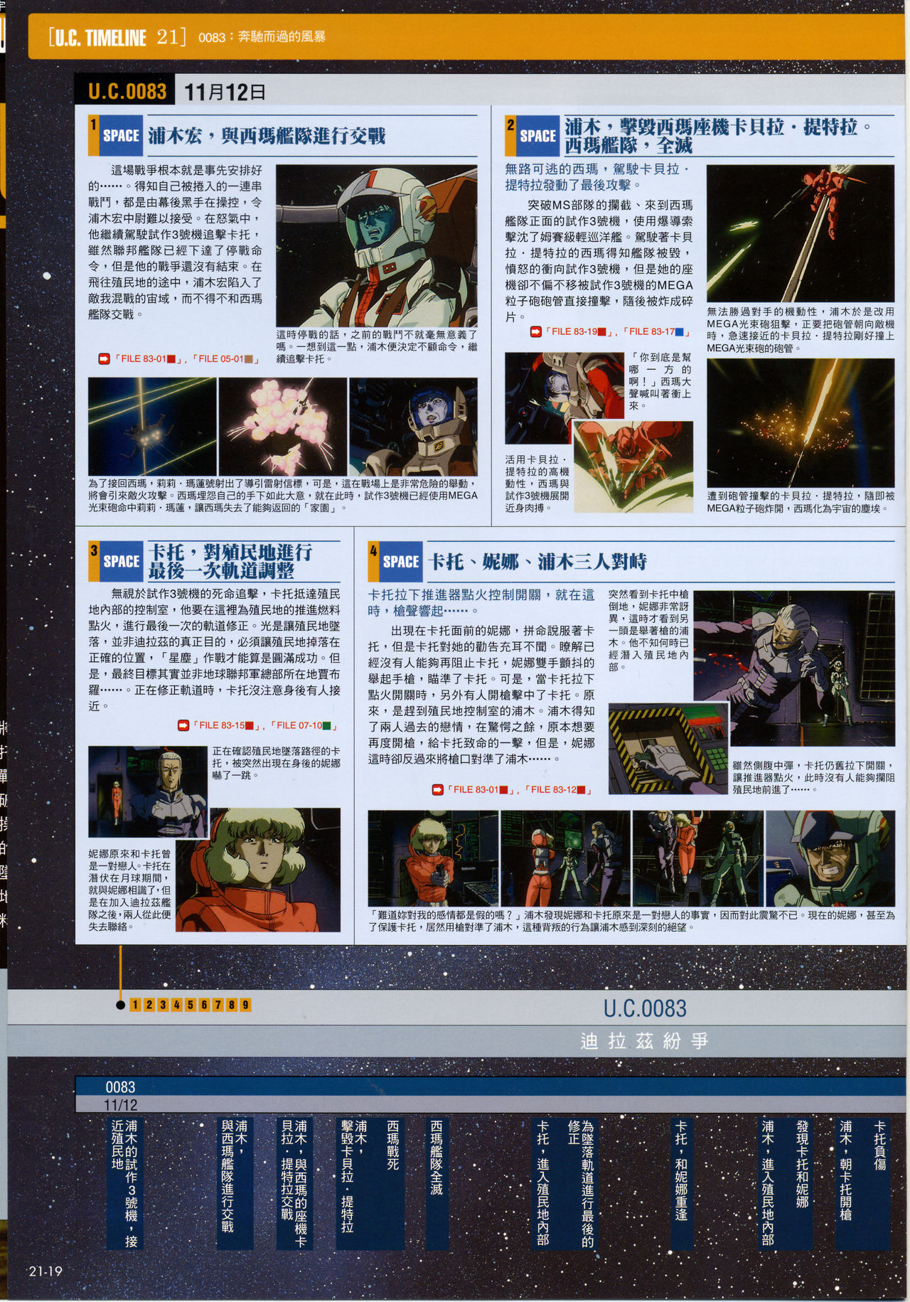 The Official Gundam Fact File韩漫全集-第21-30期合集无删减无遮挡章节图片 