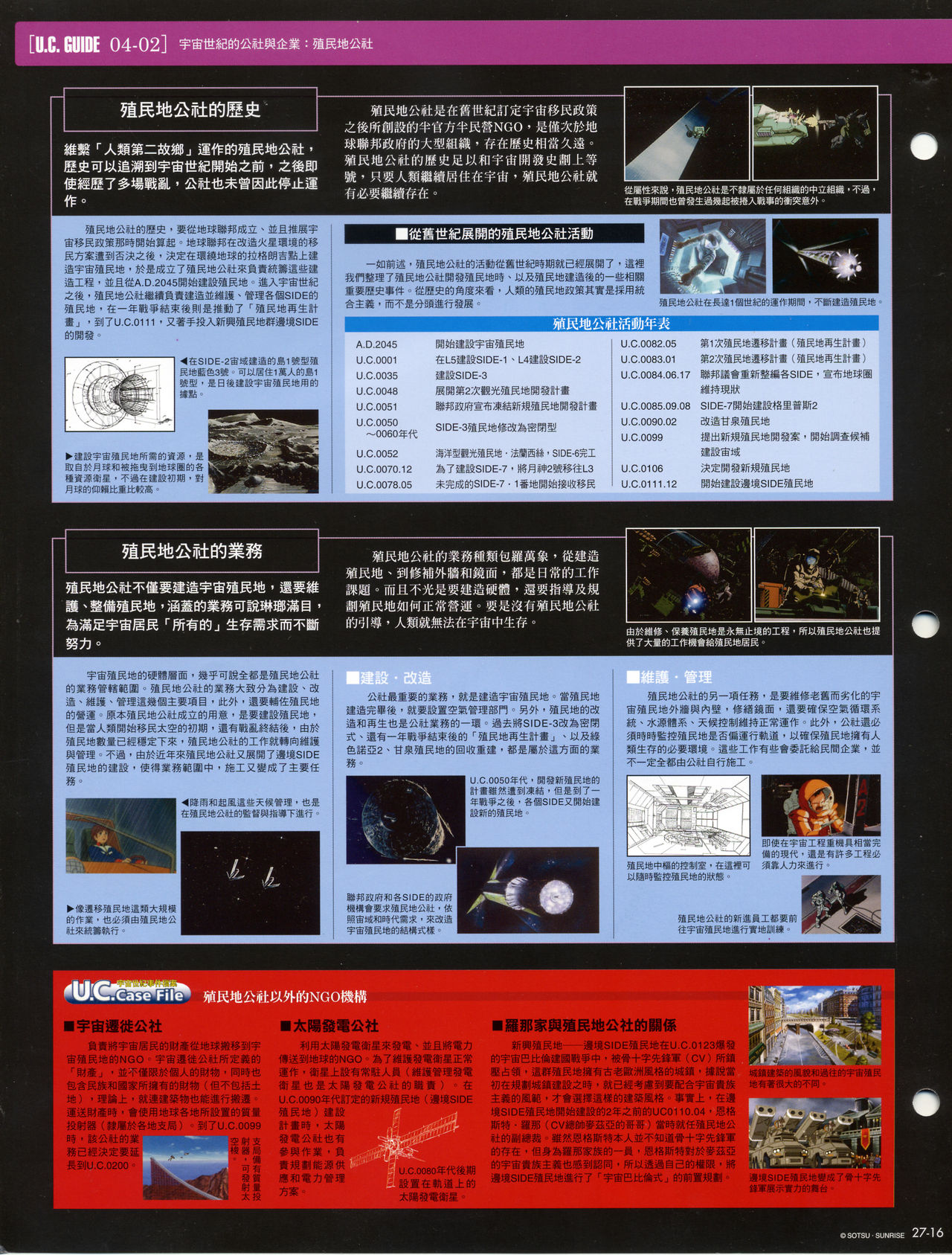 The Official Gundam Fact File韩漫全集-第21-30期合集无删减无遮挡章节图片 