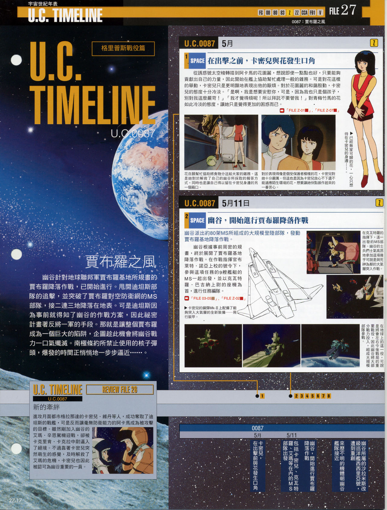 The Official Gundam Fact File韩漫全集-第21-30期合集无删减无遮挡章节图片 