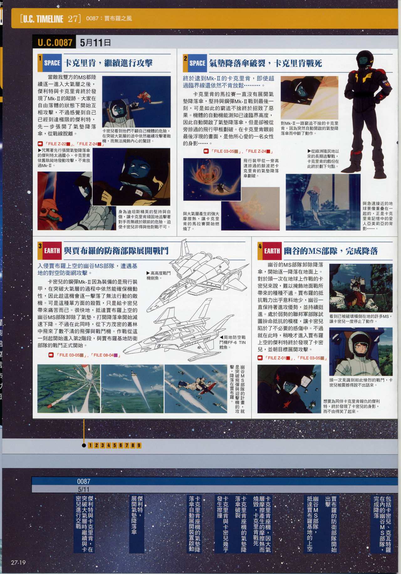 The Official Gundam Fact File韩漫全集-第21-30期合集无删减无遮挡章节图片 