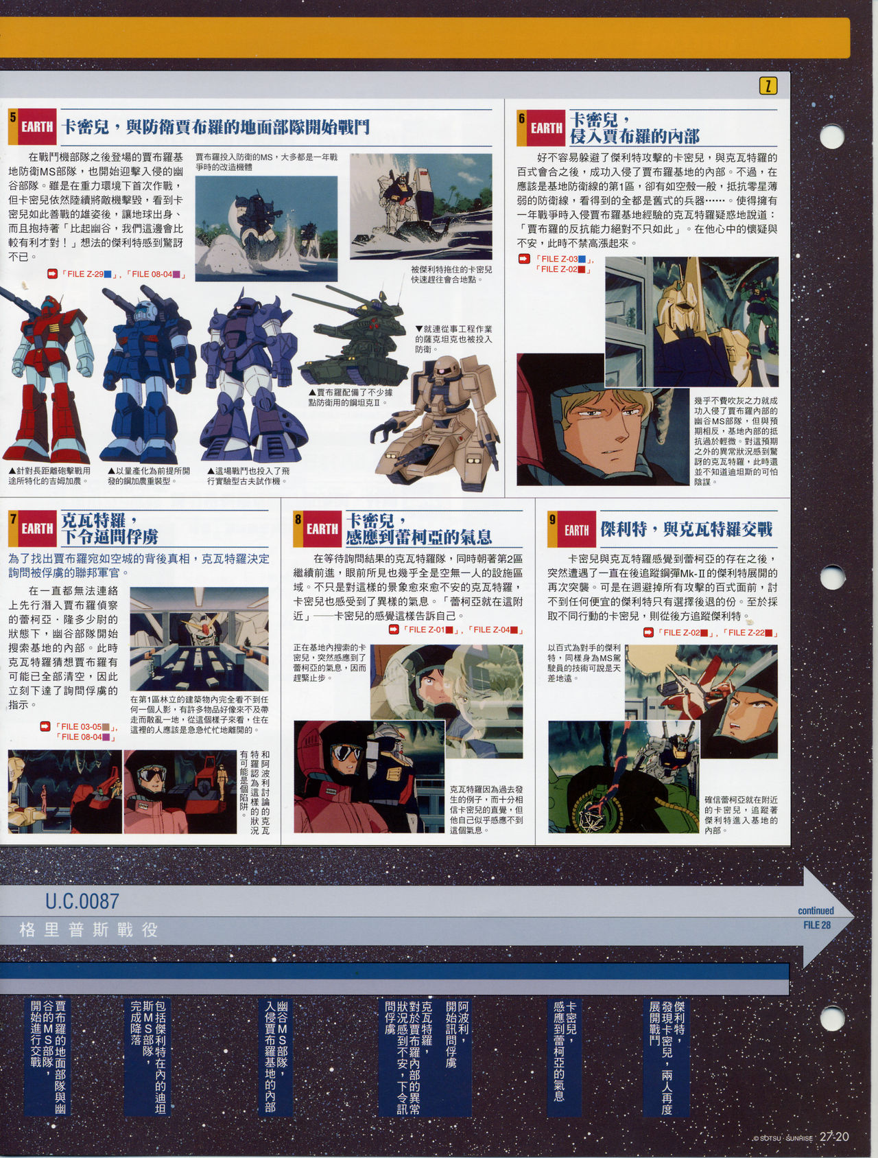 The Official Gundam Fact File韩漫全集-第21-30期合集无删减无遮挡章节图片 