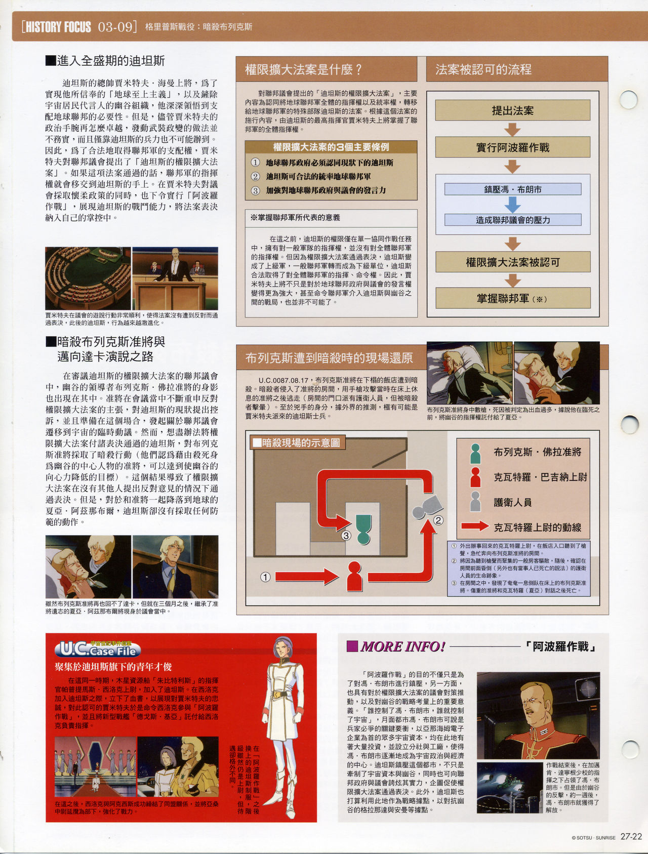 The Official Gundam Fact File韩漫全集-第21-30期合集无删减无遮挡章节图片 