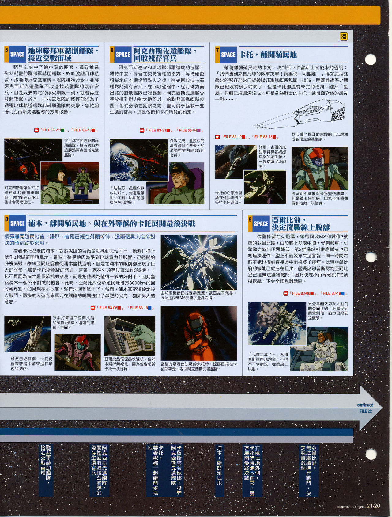 The Official Gundam Fact File韩漫全集-第21-30期合集无删减无遮挡章节图片 
