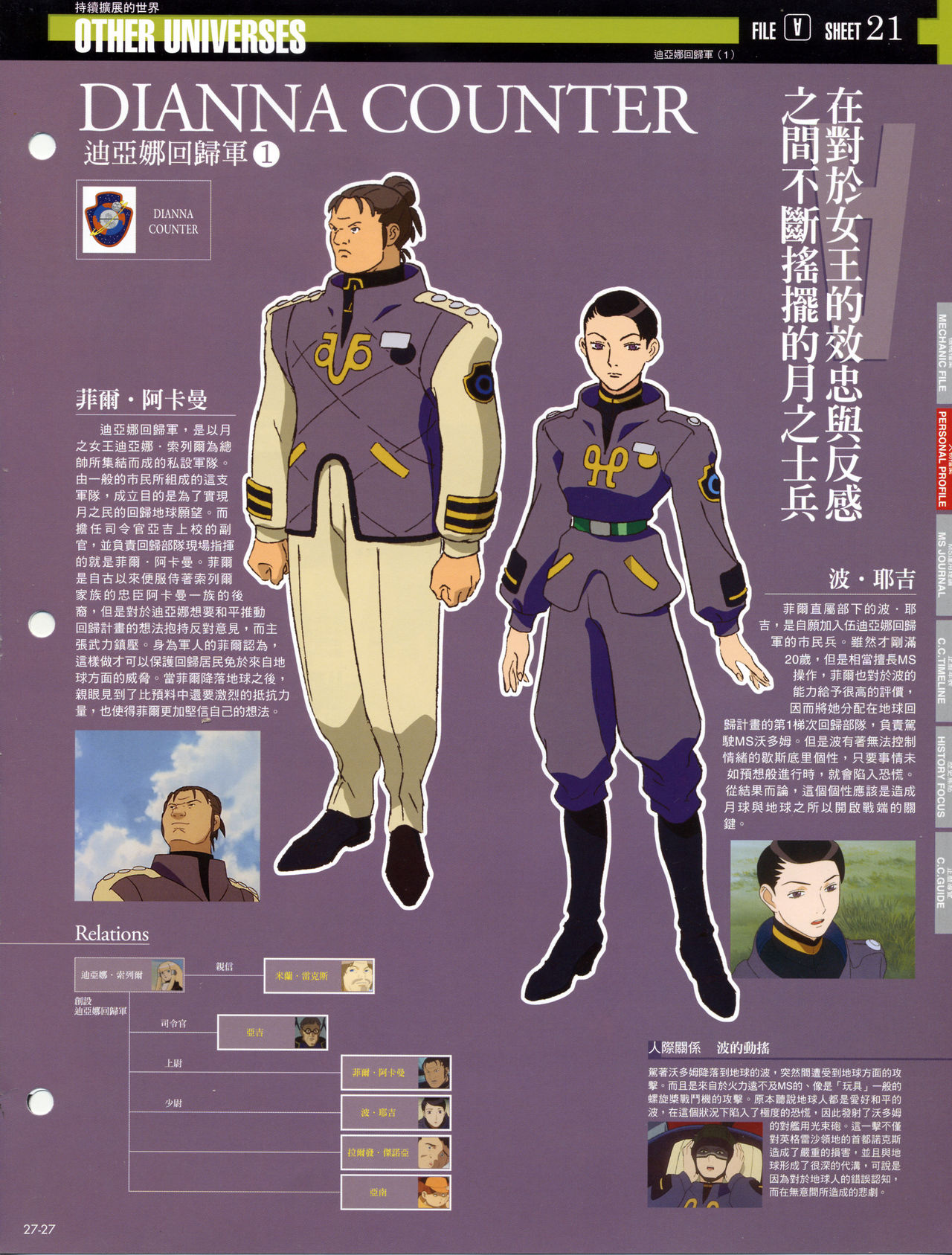 The Official Gundam Fact File韩漫全集-第21-30期合集无删减无遮挡章节图片 
