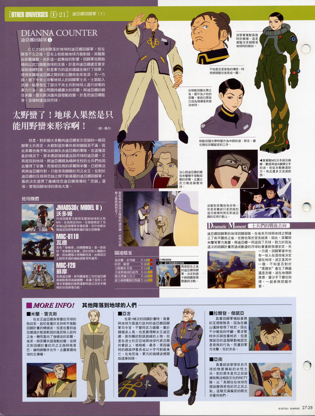 The Official Gundam Fact File韩漫全集-第21-30期合集无删减无遮挡章节图片 