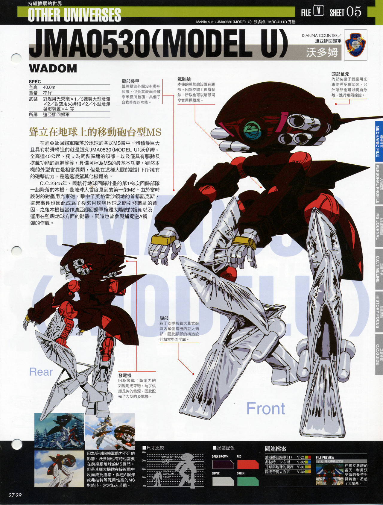 The Official Gundam Fact File韩漫全集-第21-30期合集无删减无遮挡章节图片 
