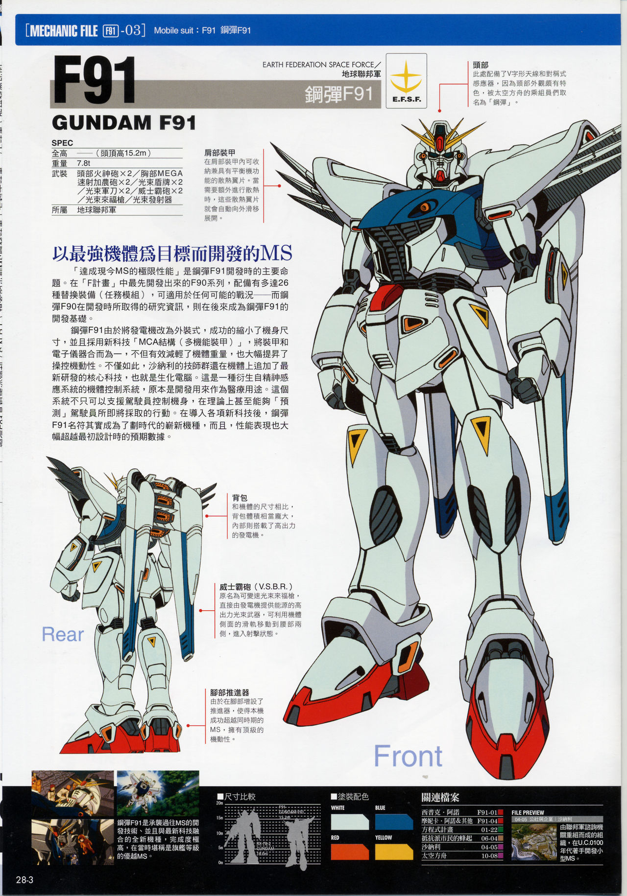 The Official Gundam Fact File韩漫全集-第21-30期合集无删减无遮挡章节图片 