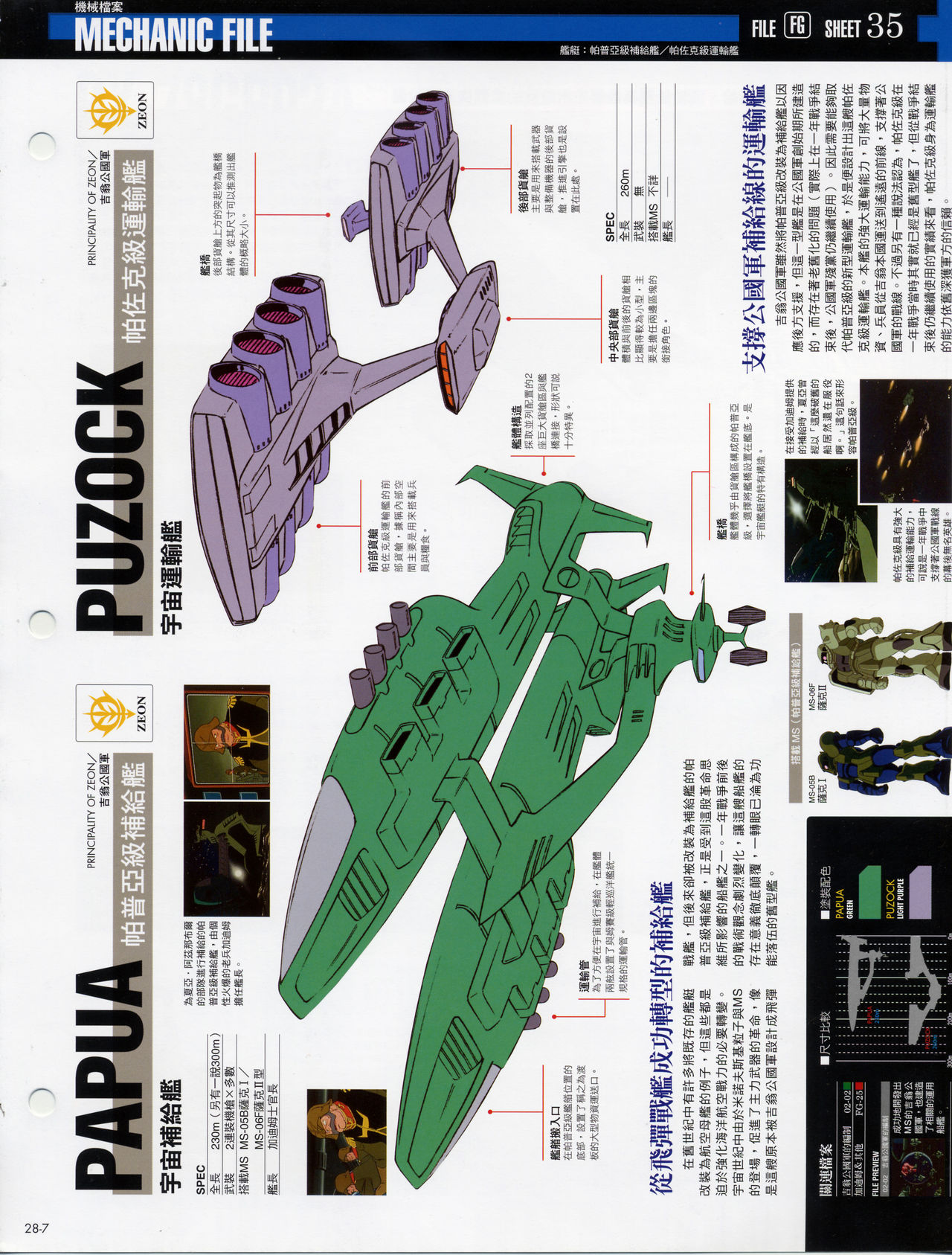 The Official Gundam Fact File韩漫全集-第21-30期合集无删减无遮挡章节图片 