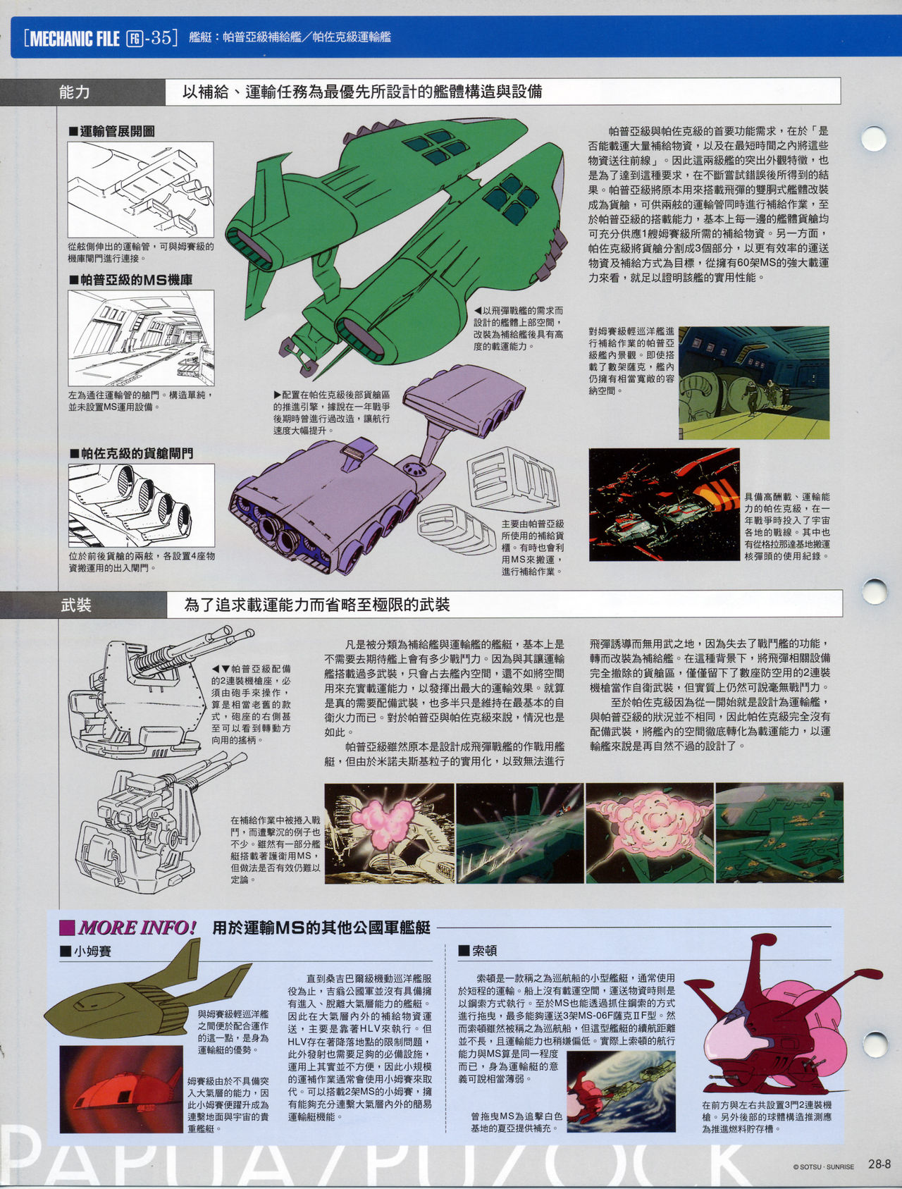 The Official Gundam Fact File韩漫全集-第21-30期合集无删减无遮挡章节图片 