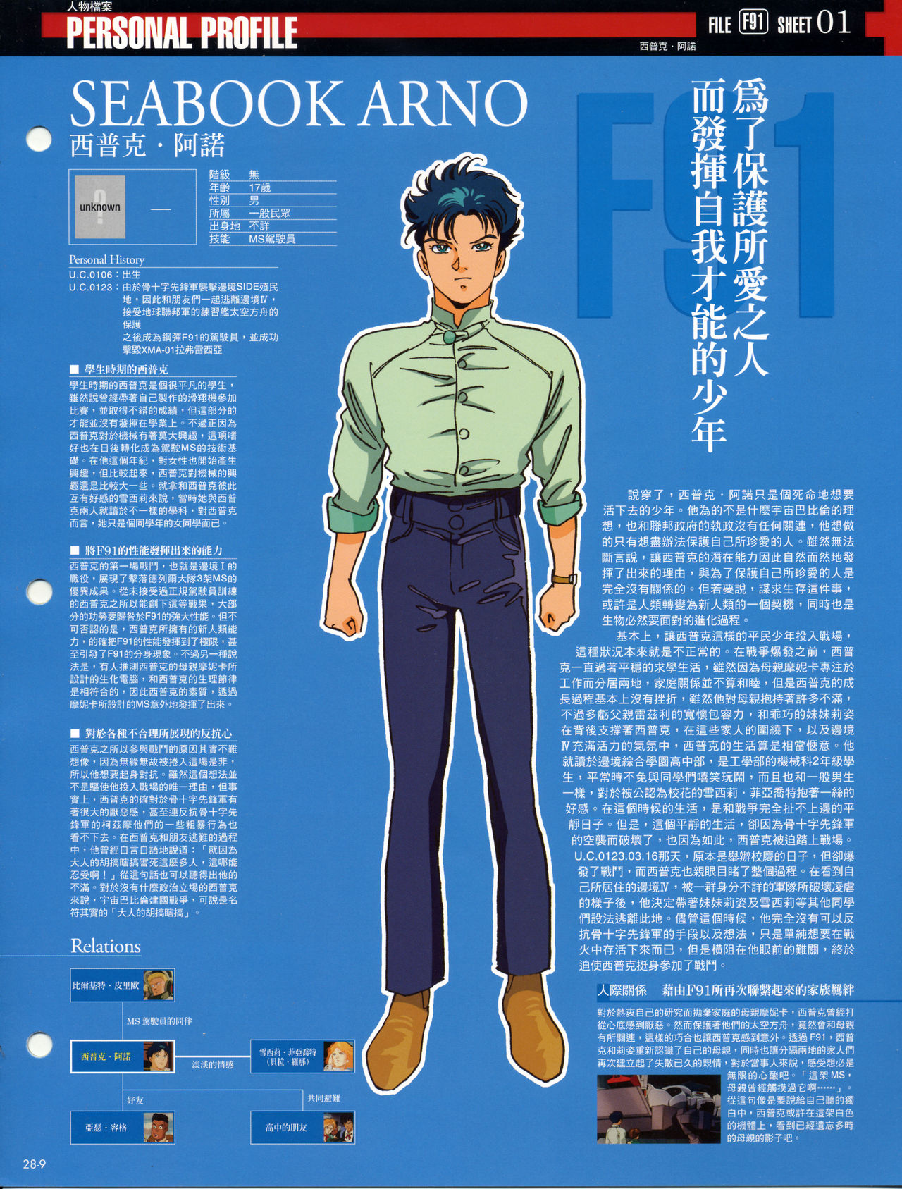 The Official Gundam Fact File韩漫全集-第21-30期合集无删减无遮挡章节图片 