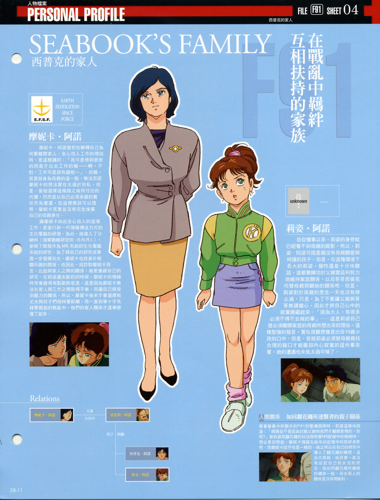 The Official Gundam Fact File韩漫全集-第21-30期合集无删减无遮挡章节图片 