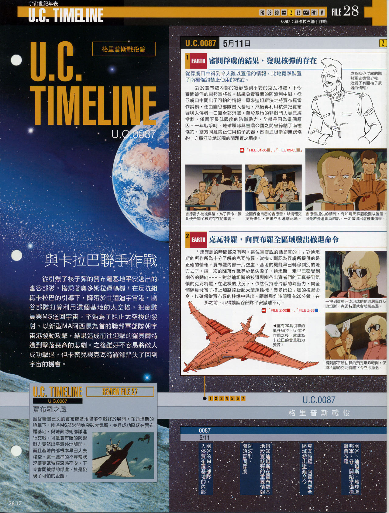 The Official Gundam Fact File韩漫全集-第21-30期合集无删减无遮挡章节图片 
