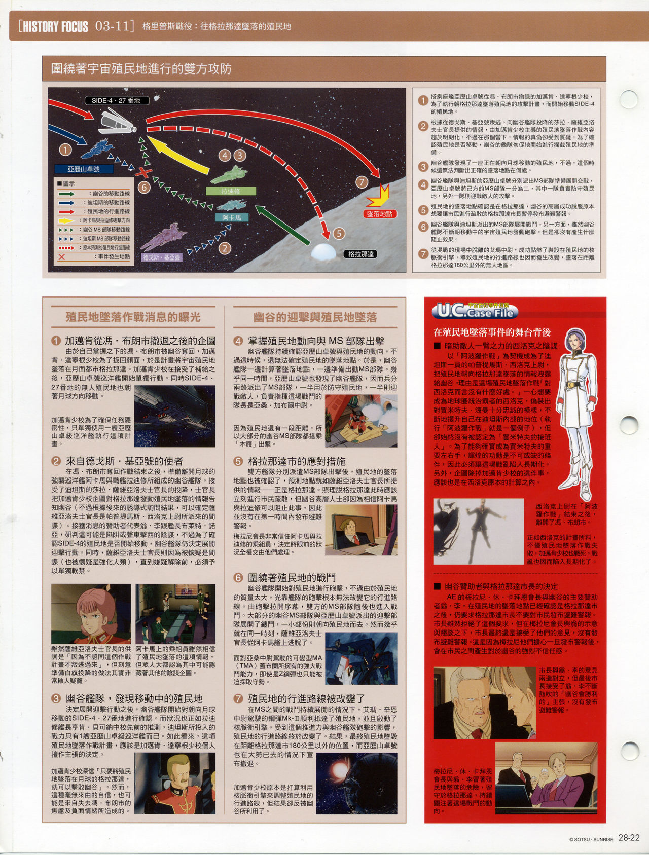 The Official Gundam Fact File韩漫全集-第21-30期合集无删减无遮挡章节图片 